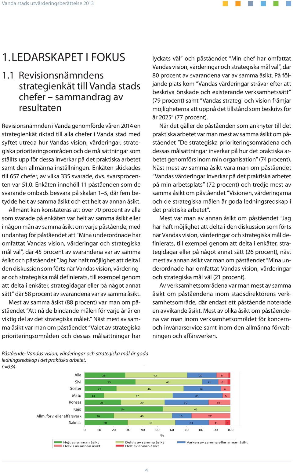 utreda hur Vandas vision, värderingar, strategiska prioriteringsområden och de målsättningar som ställts upp för dessa inverkar på det praktiska arbetet samt den allmänna inställningen.