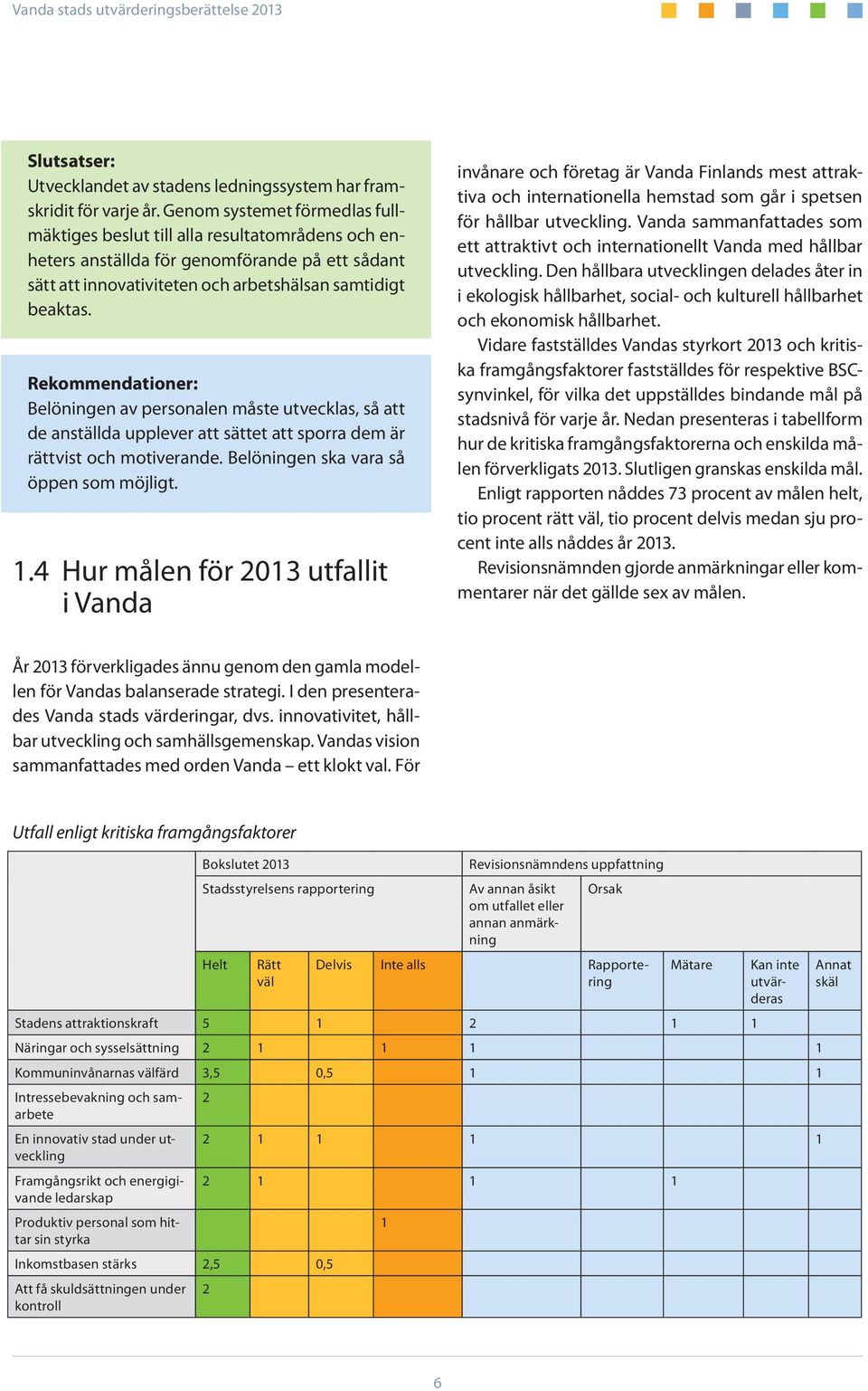 Rekommendationer: Belöningen av personalen måste utvecklas, så att de anställda upplever att sättet att sporra dem är rättvist och motiverande. Belöningen ska vara så öppen som möjligt. 1.