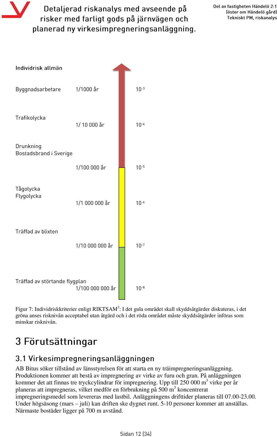 På anläggningen kommer det att finnas tre tryckcylindrar för impregnering.