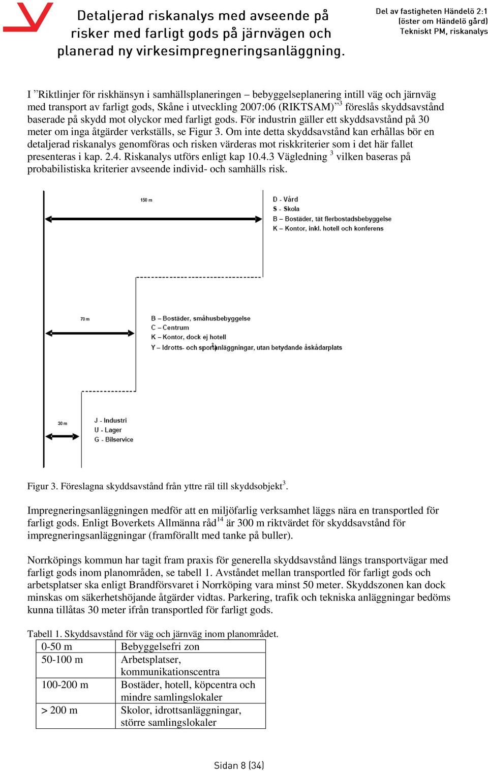 Om inte detta skyddsavstånd kan erhållas bör en detaljerad riskanalys genomföras och risken värderas mot riskkriterier som i det här fallet presenteras i kap. 2.4.