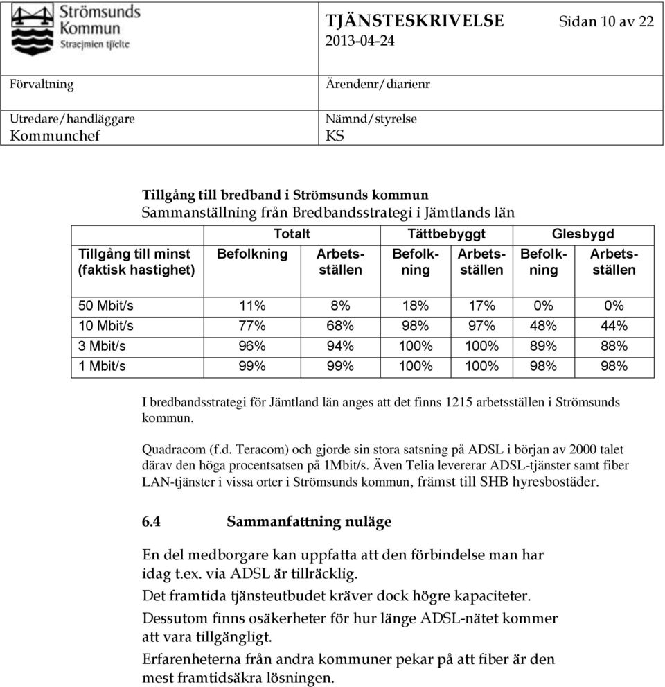 98% 98% I bredbandsstrategi för Jämtland län anges att det finns 1215 arbetsställen i Strömsunds kommun. Quadracom (f.d. Teracom) och gjorde sin stora satsning på ADSL i början av 2000 talet därav den höga procentsatsen på 1Mbit/s.