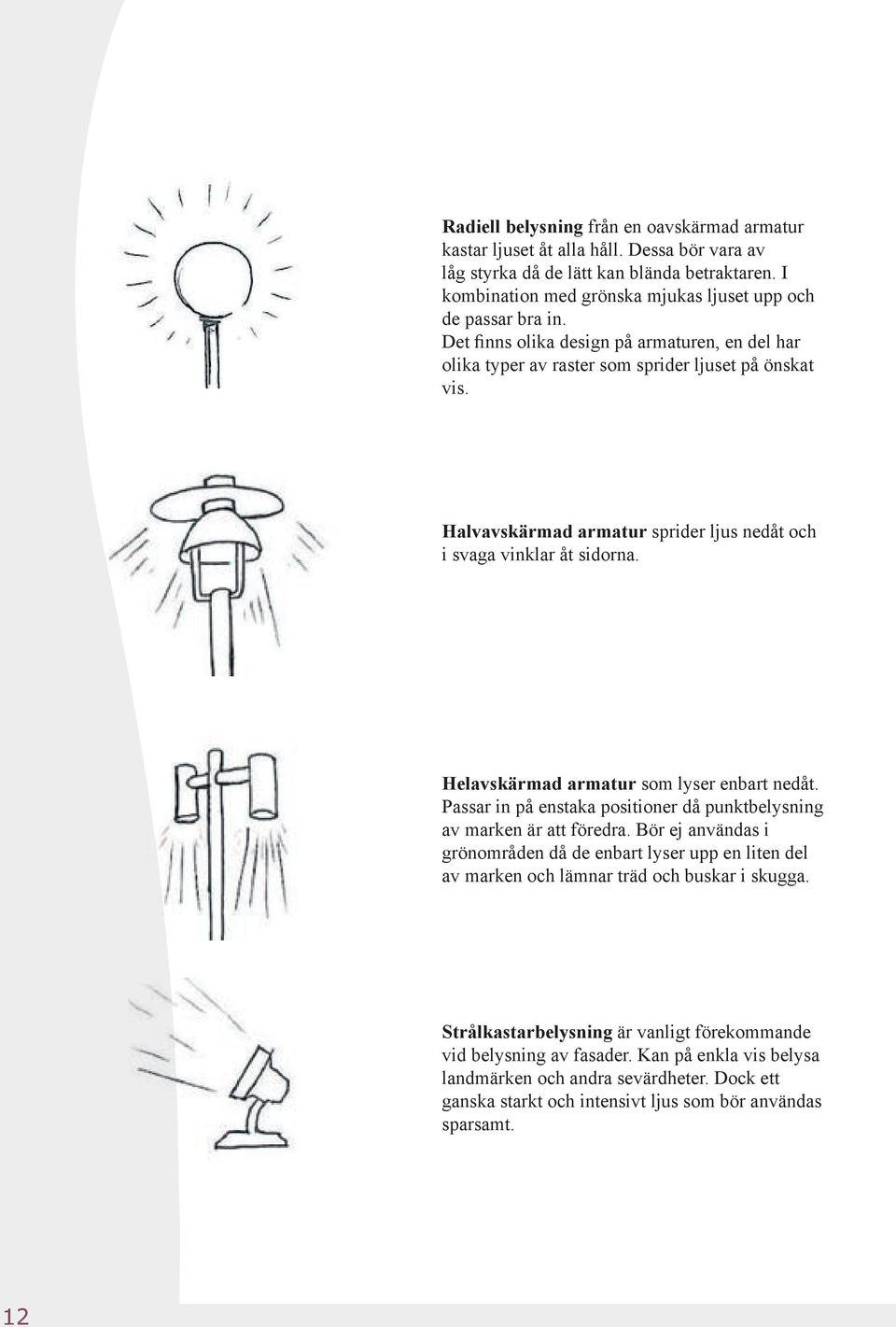 Halvavskärmad armatur sprider ljus nedåt och i svaga vinklar åt sidorna. Helavskärmad armatur som lyser enbart nedåt. Passar in på enstaka positioner då punktbelysning av marken är att föredra.