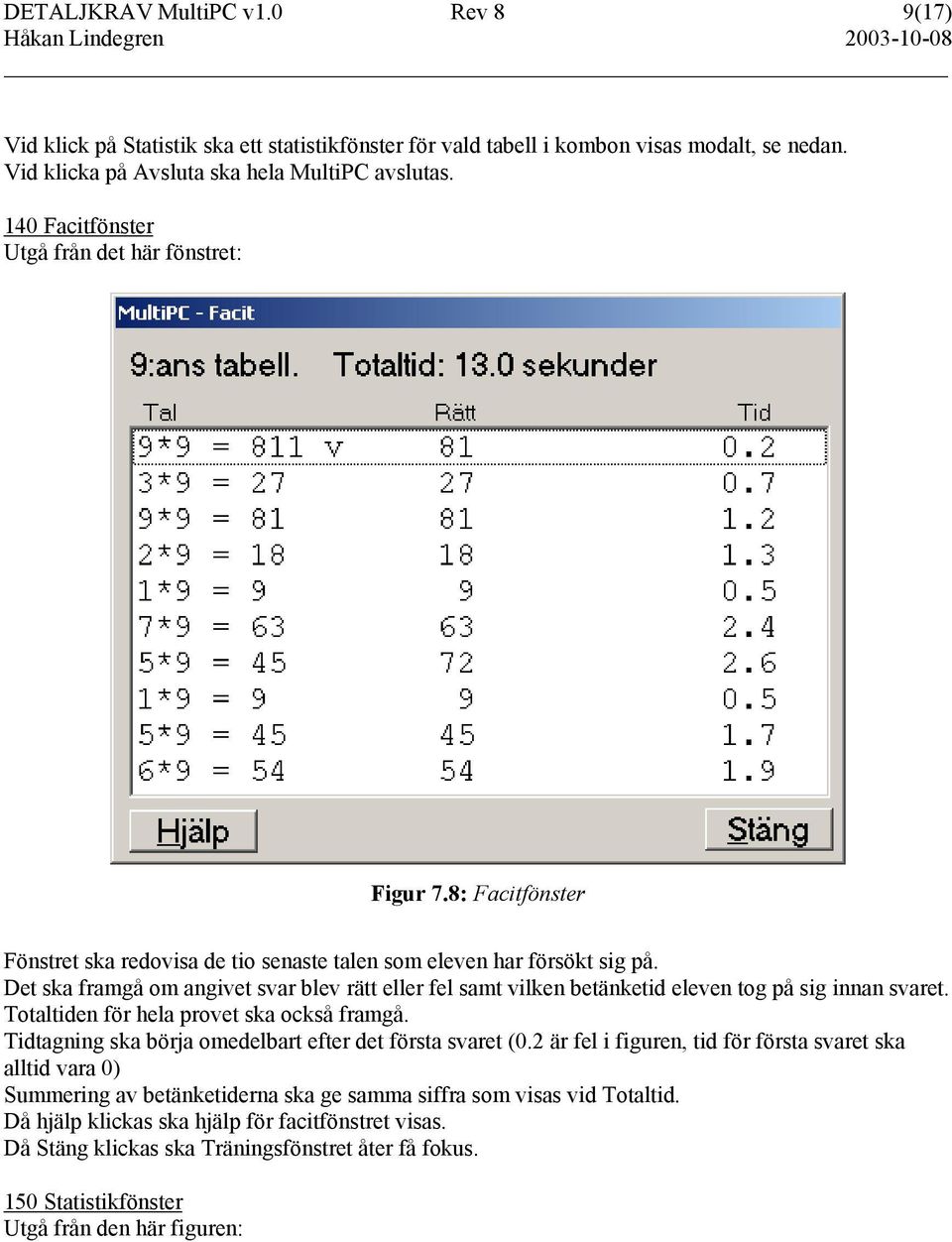 Det ska framgå om angivet svar blev rätt eller fel samt vilken betänketid eleven tog på sig innan svaret. Totaltiden för hela provet ska också framgå.