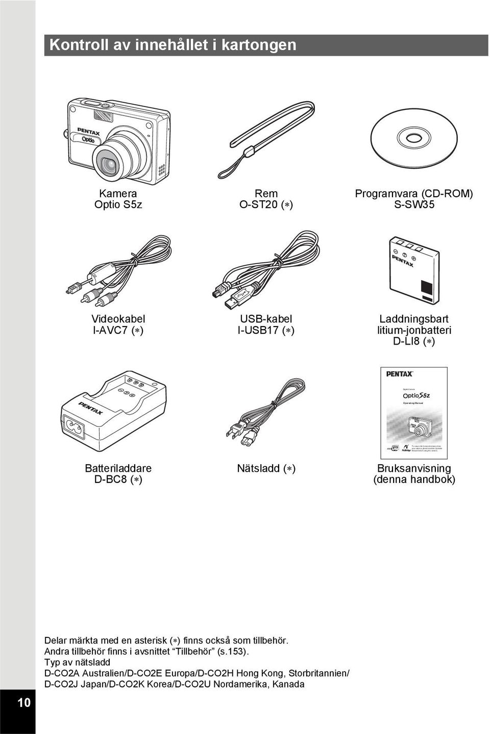 litium-jonbatteri D-LI8 ( ) Batteriladdare D-BC8 ( ) Nätsladd ( ) Bruksanvisning (denna handbok) 10 Delar märkta med en asterisk ( ) finns också som tillbehör.