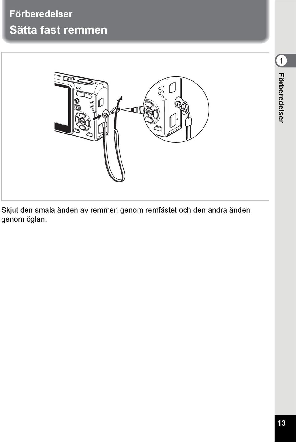 änden av remmen genom remfästet