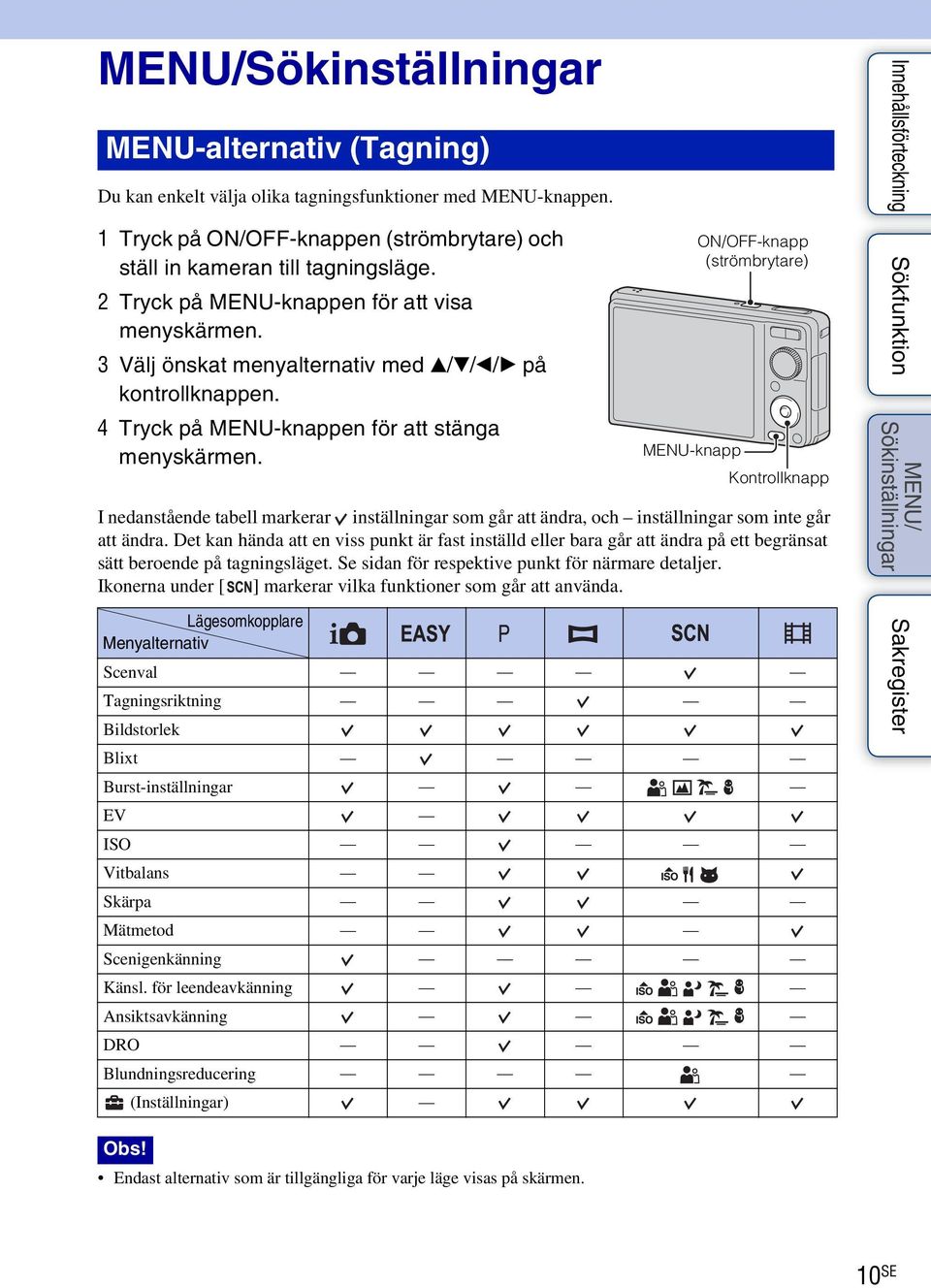 ON/OFF-knapp (strömbrytare) MENU-knapp Kontrollknapp I nedanstående tabell markerar inställningar som går att ändra, och inställningar som inte går att ändra.