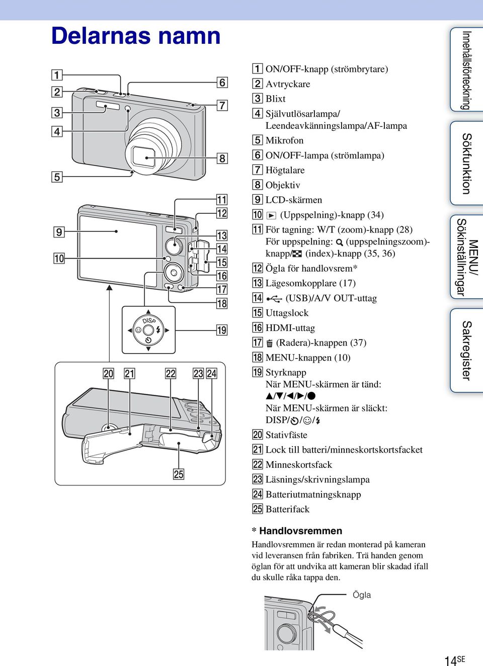 Uttagslock P HDMI-uttag Q (Radera)-knappen (37) R MENU-knappen (10) S Styrknapp När MENU-skärmen är tänd: v/v/b/b/z När MENU-skärmen är släckt: DISP/ / / T Stativfäste U Lock till