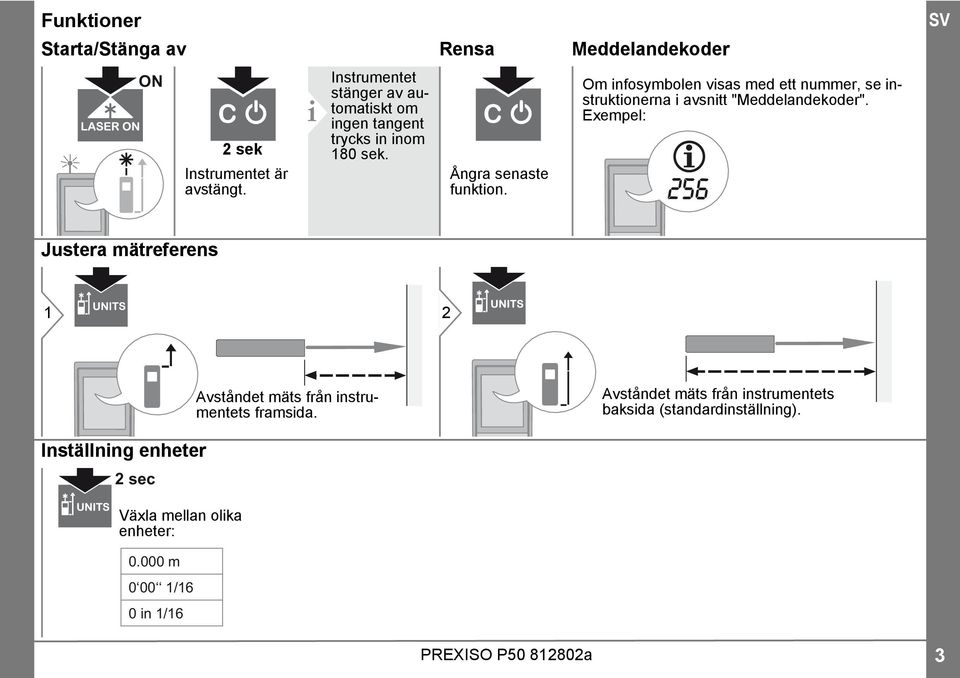 Om infosymbolen visas med ett nummer, se instruktionerna i avsnitt "Meddelandekoder".