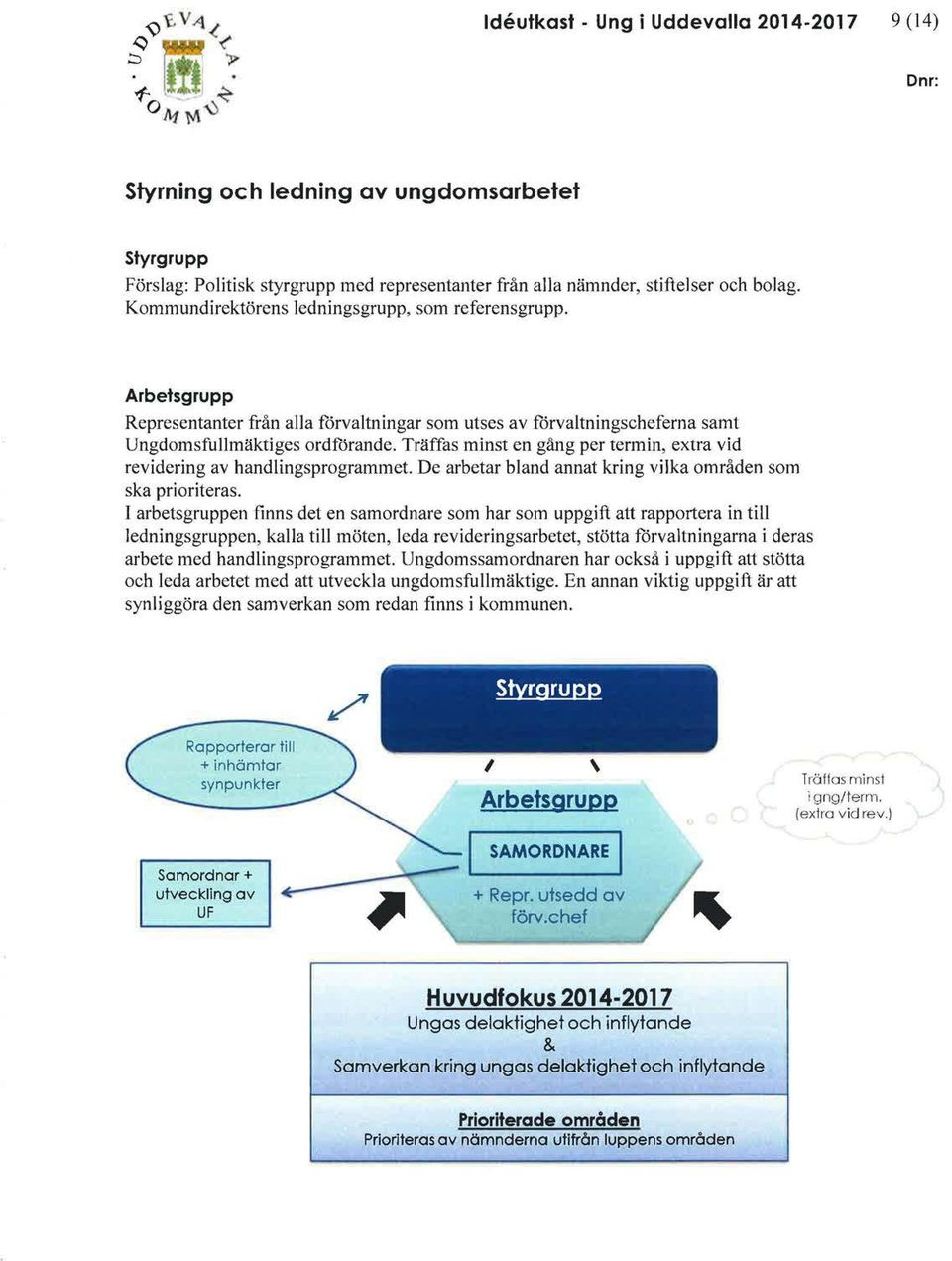 Träffas minst en gång per termin, extra vid revidering av handlingsprogrammet. De arbetar bland annat kring vilka områden som ska prioriteras.