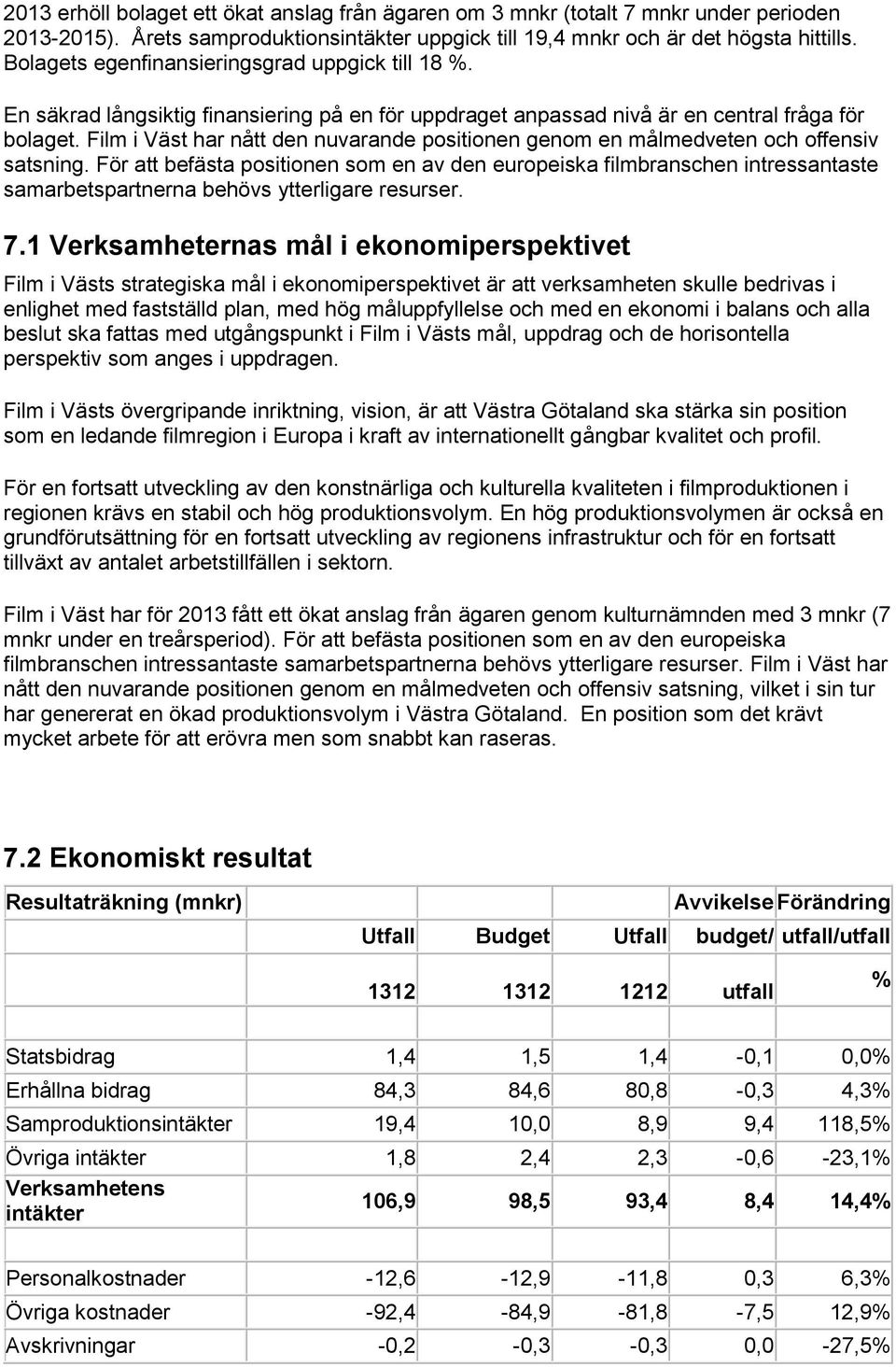 Film i Väst har nått den nuvarande positionen genom en målmedveten och offensiv satsning.