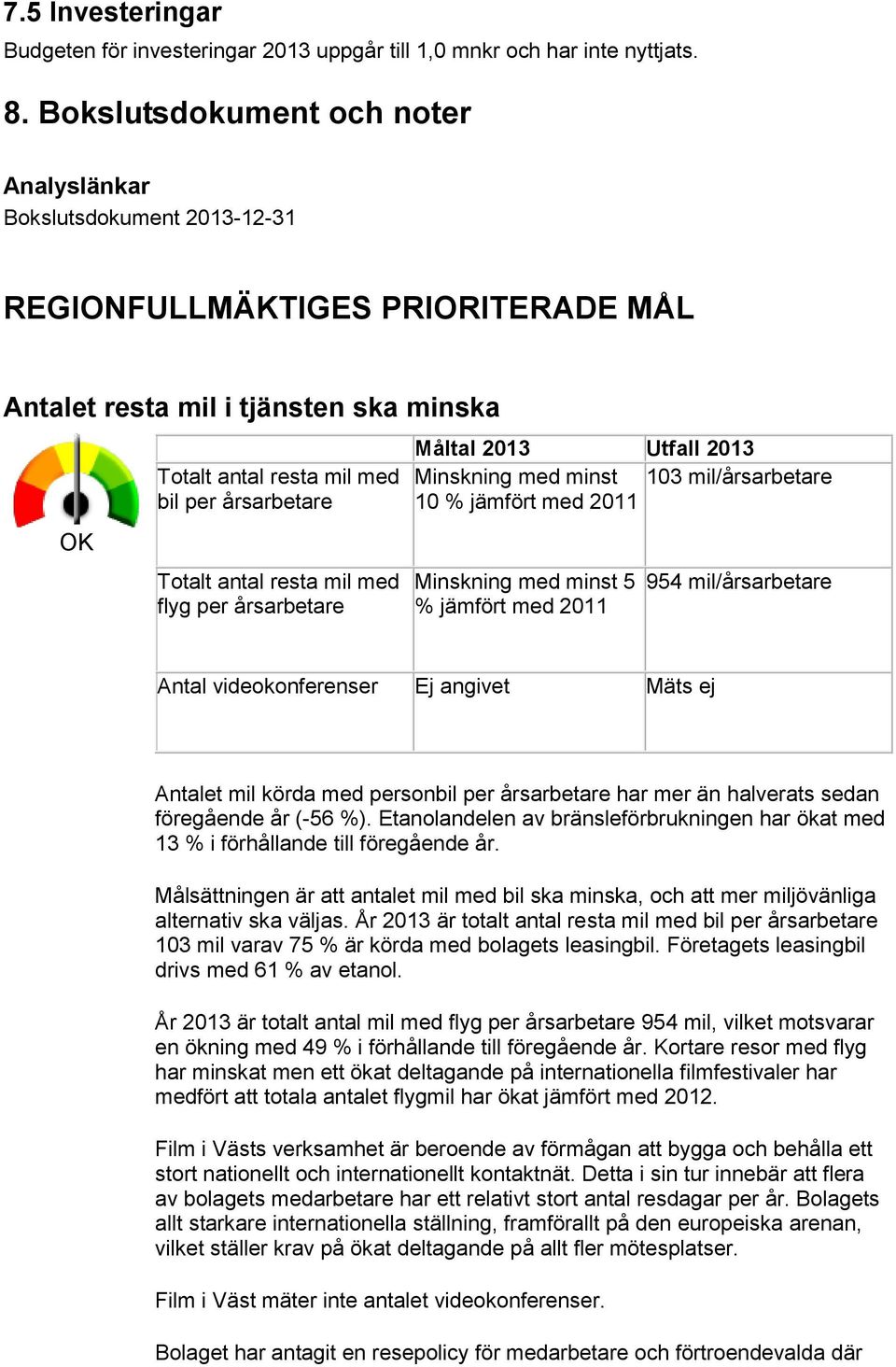 Totalt antal resta mil med flyg per årsarbetare Måltal 2013 Utfall 2013 Minskning med minst 103 mil/årsarbetare 10 % jämfört med 2011 Minskning med minst 5 % jämfört med 2011 954 mil/årsarbetare