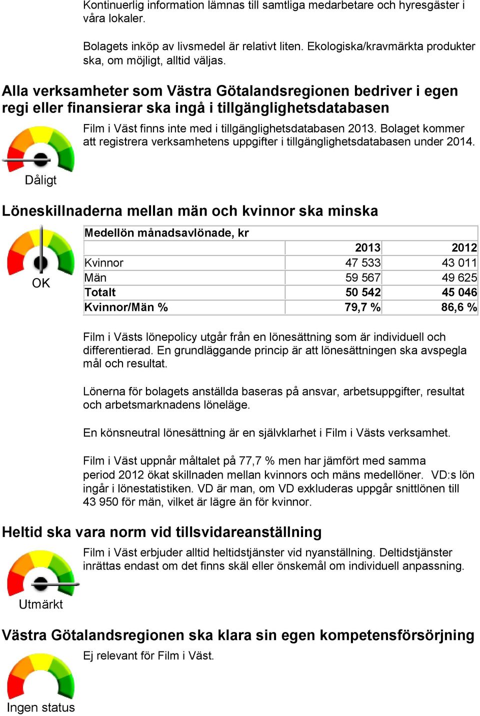 Bolaget kommer att registrera verksamhetens uppgifter i tillgänglighetsdatabasen under 2014.