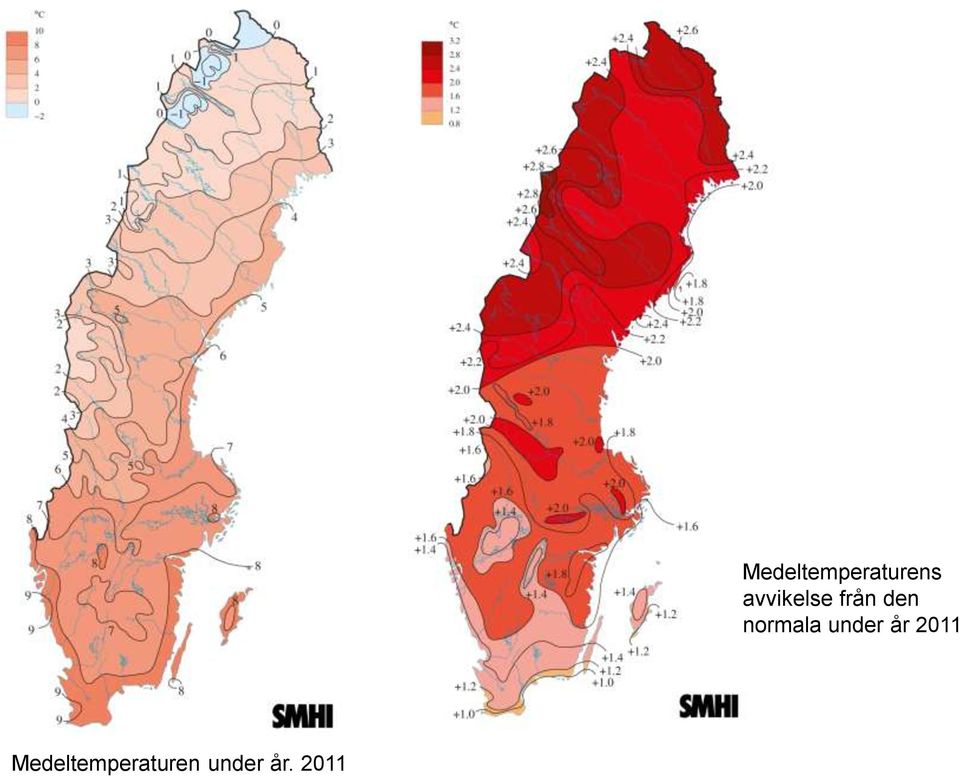 2011 s avvikelse från