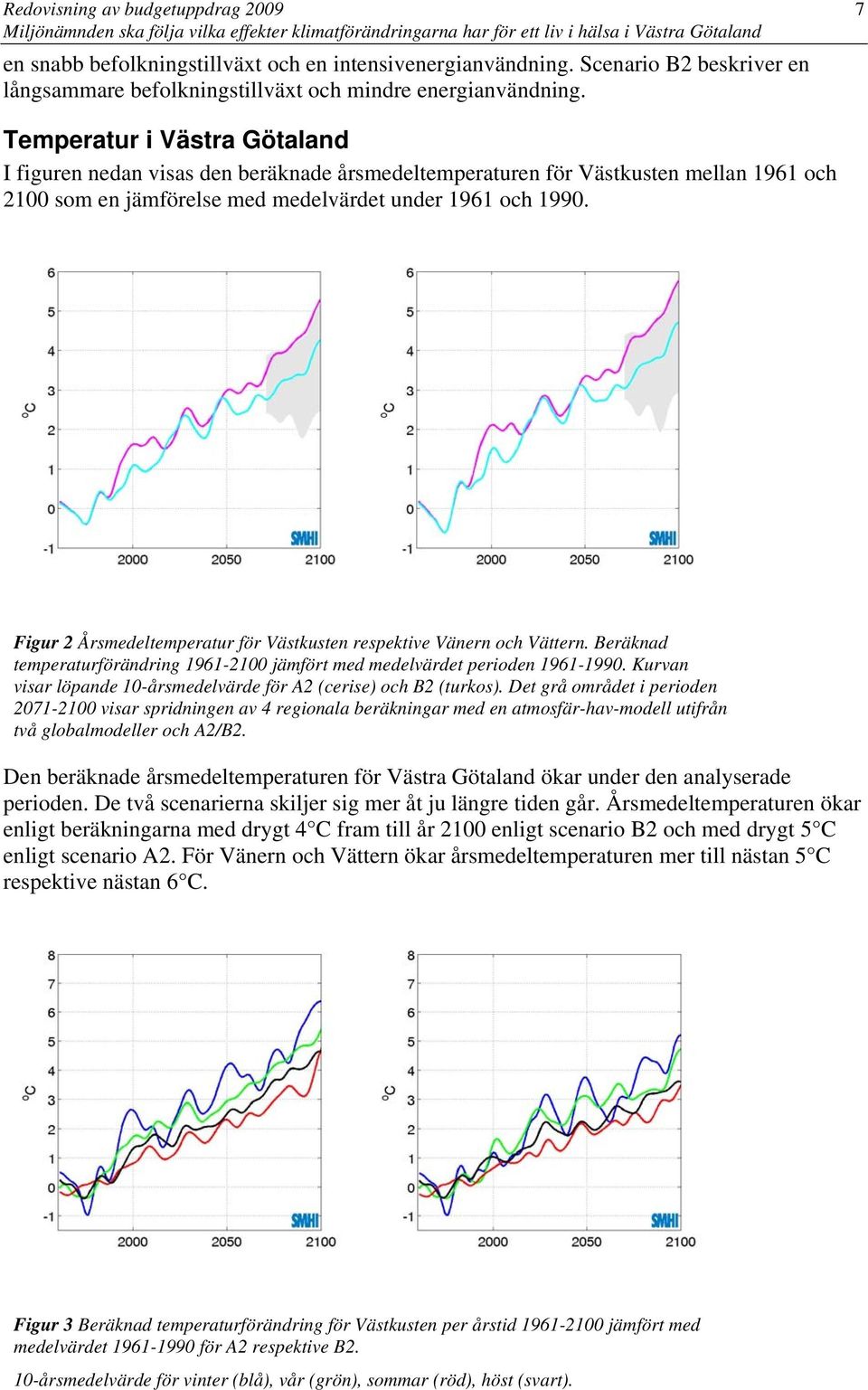 Figur 2 Årsmedeltemperatur för Västkusten respektive Vänern och Vättern. Beräknad temperaturförändring 1961-2100 jämfört med medelvärdet perioden 1961-1990.