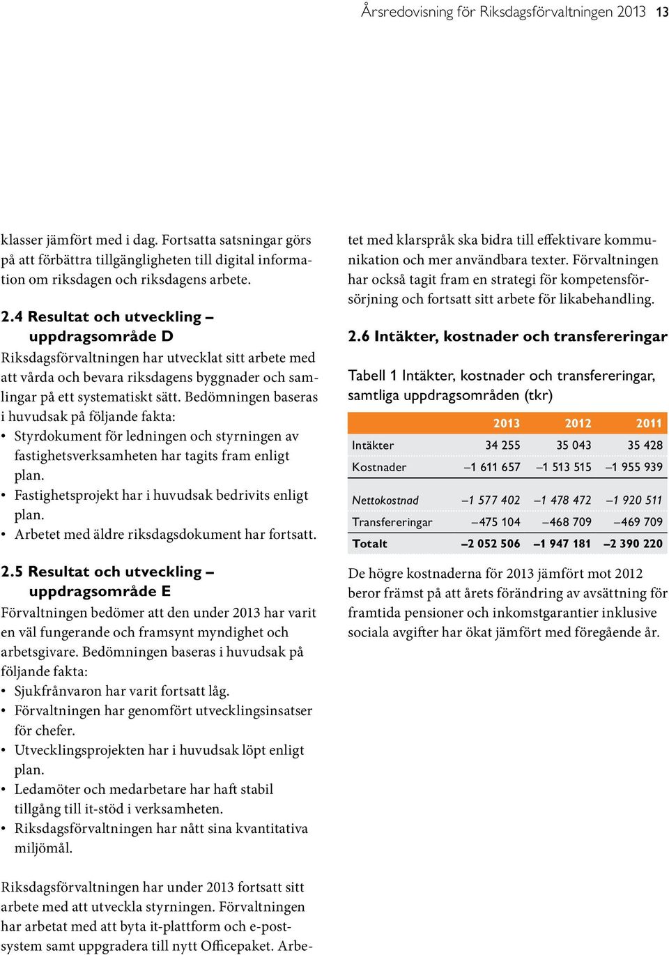 4 Resultat och utveckling uppdragsområde D Riksdagsförvaltningen har utvecklat sitt arbete med att vårda och bevara riksdagens byggnader och samlingar på ett systematiskt sätt.