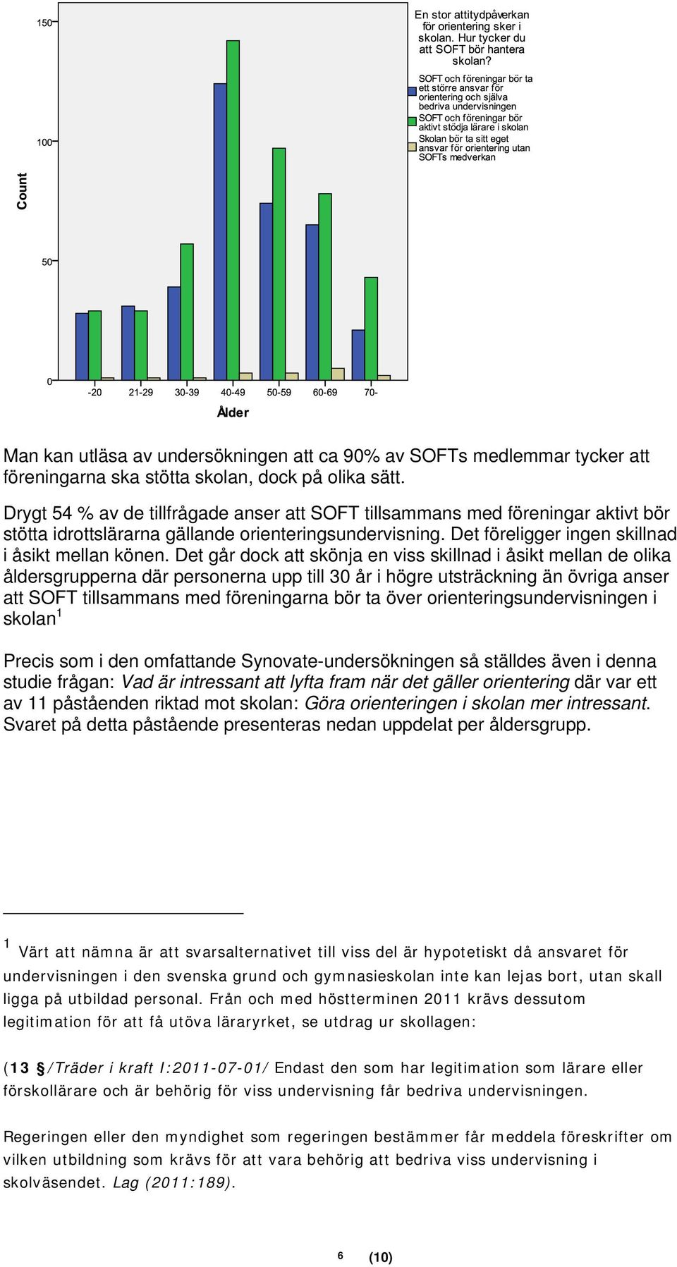 Det går dock att skönja en viss skillnad i åsikt mellan de olika åldersgrupperna där personerna upp till 30 år i högre utsträckning än övriga anser att SOFT tillsammans med föreningarna bör ta över