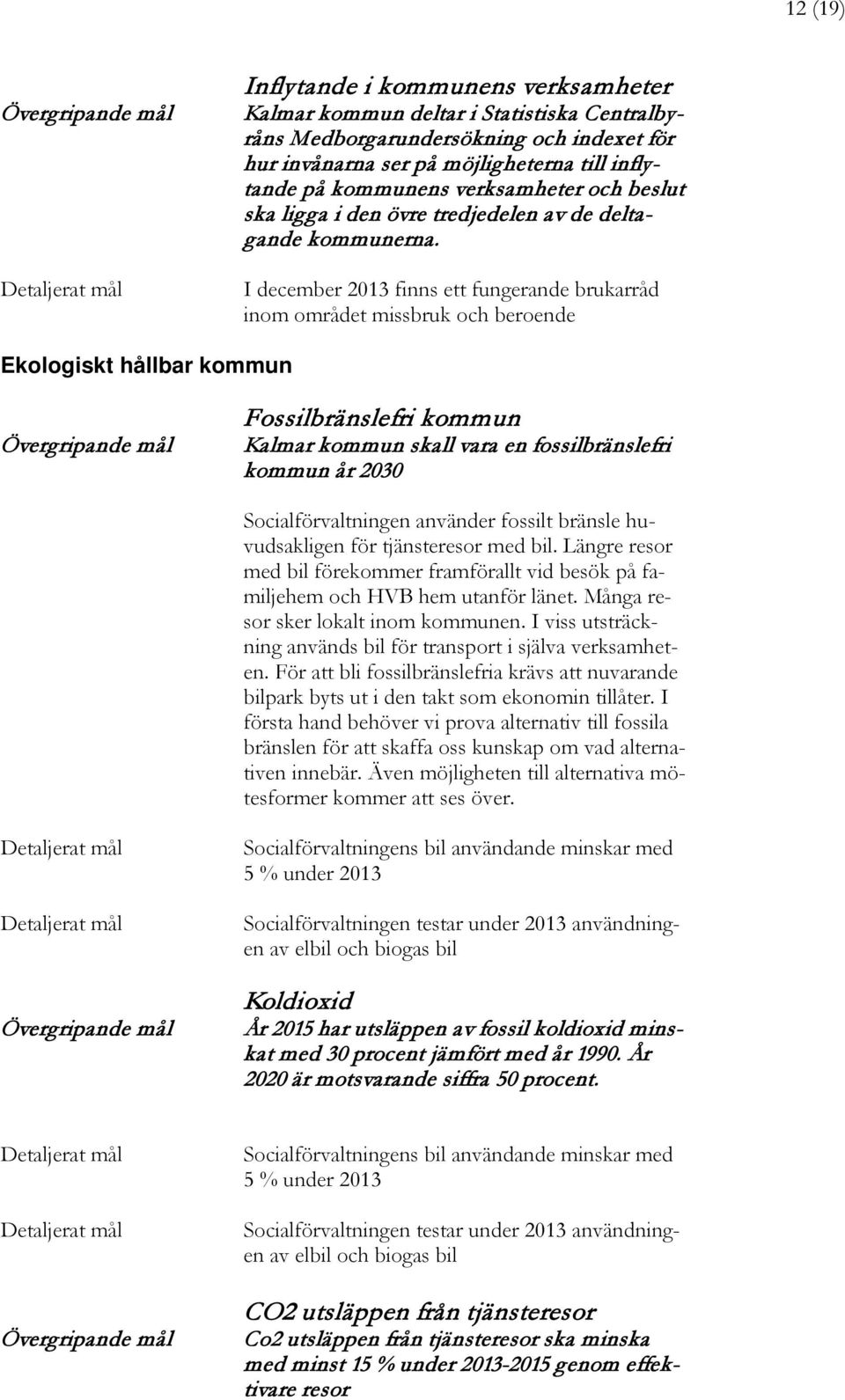 I december 2013 finns ett fungerande brukarråd inom området missbruk och beroende Ekologiskt hållbar kommun Fossilbränslefri kommun Kalmar kommun skall vara en fossilbränslefri kommun år 2030