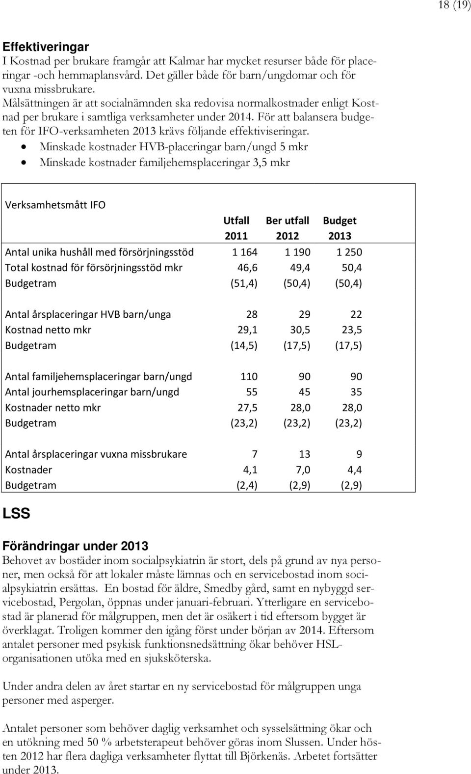 För att balansera budgeten för IFO-verksamheten 2013 krävs följande effektiviseringar.