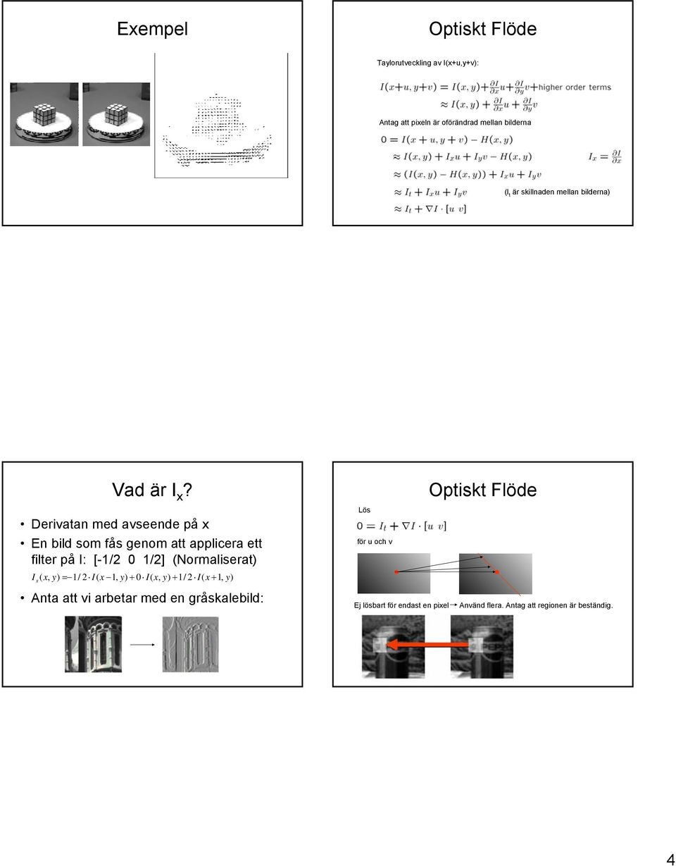 Derivatan med avseende på x En bild som fås genom att applicera ett filter på I: [-1/2 0 1/2] (Normaliserat) I x ( x,