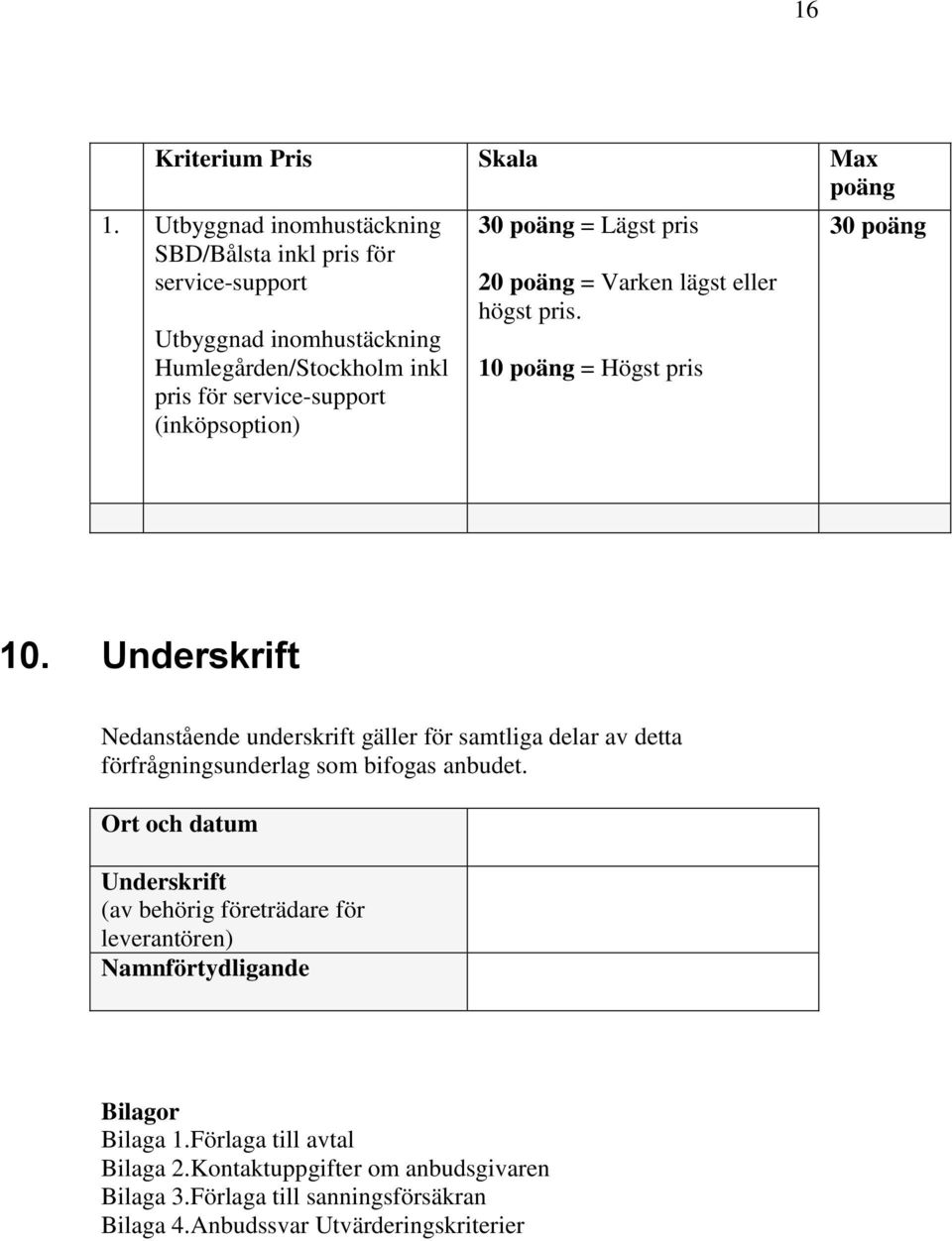 poäng = Lägst pris 20 poäng = Varken lägst eller högst pris. 10 poäng = Högst pris 30 poäng 10.