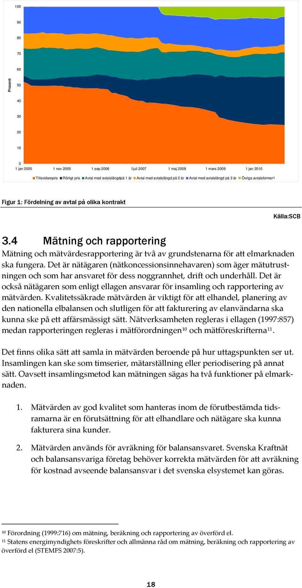 4 Mätning och rapportering Mätning och mätvärdesrapportering är två av grundstenarna för att elmarknaden ska fungera.