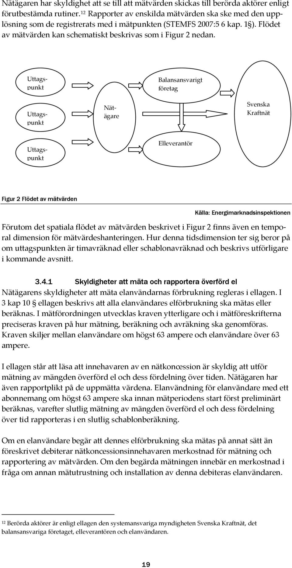 Uttagspunkt Balansansvarigt företag Uttagspunkt Nätägare Svenska Kraftnät Uttagspunkt Elleverantör Figur 2 Flödet av mätvärden Källa: Energimarknadsinspektionen Förutom det spatiala flödet av
