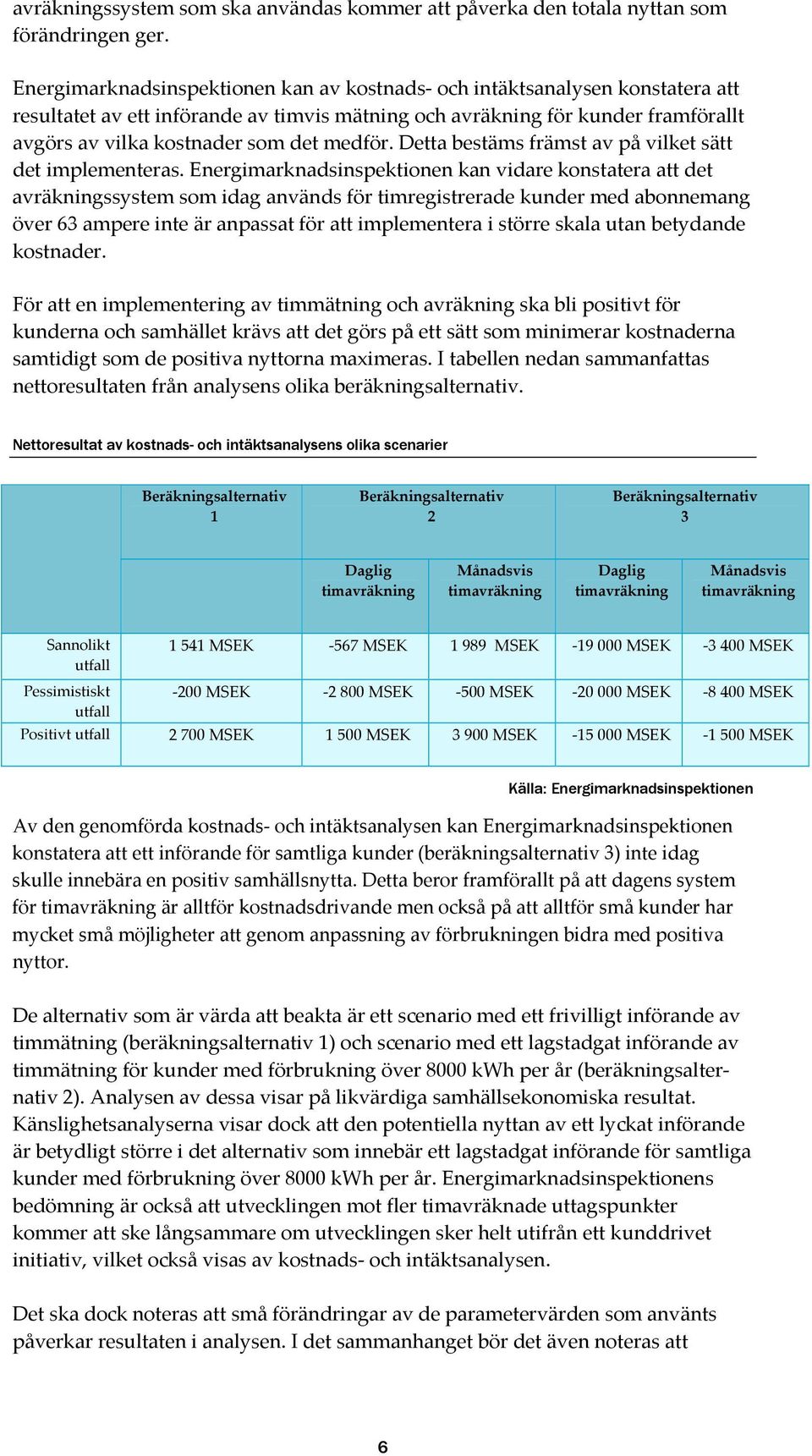 medför. Detta bestäms främst av på vilket sätt det implementeras.