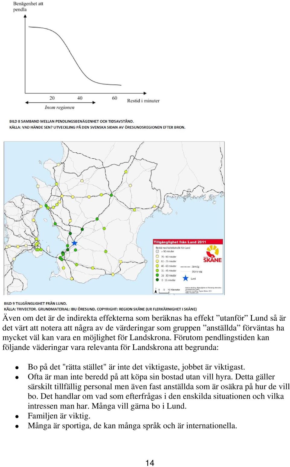 Förutom pendlingstiden kan följande väderingar vara relevanta för Landskrona att begrunda: Bo på det "rätta stället" är inte det viktigaste, jobbet är viktigast.