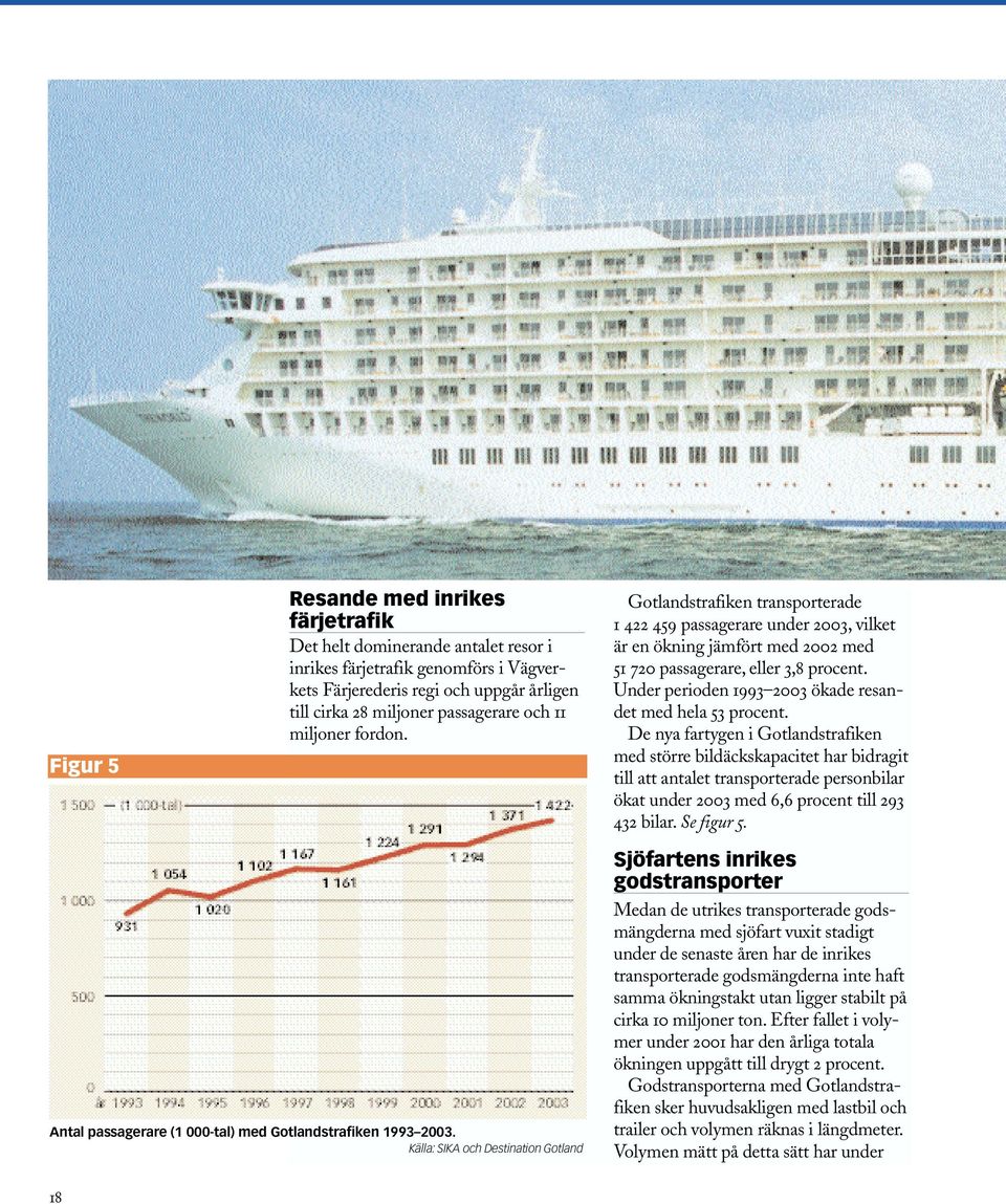 Under perioden 1993 2003 ökade resandet med hela 53 procent.