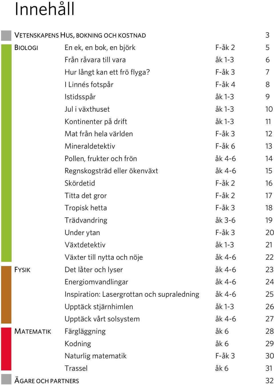 4-6 14 Regnskogsträd eller ökenväxt åk 4-6 15 Skördetid F-åk 2 16 Titta det gror F-åk 2 17 Tropisk hetta F-åk 3 18 Trädvandring åk 3-6 19 Under ytan F-åk 3 20 Växtdetektiv åk 1-3 21 Växter till nytta