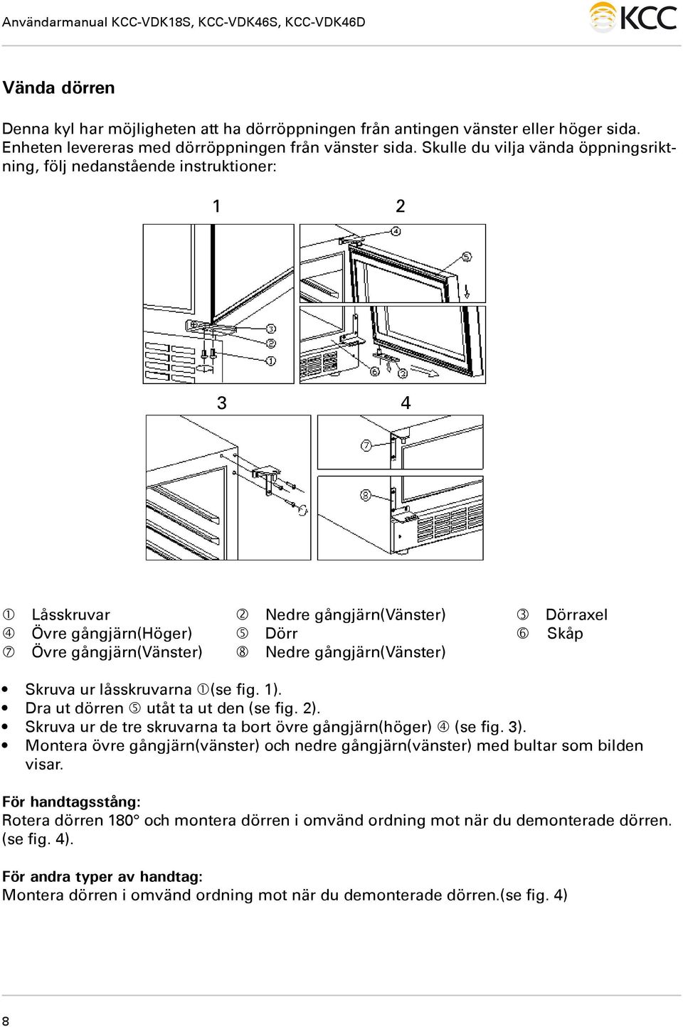 gångjärn(vänster) Skruva ur låsskruvarna (se fig. 1). Dra ut dörren utåt ta ut den (se fig. 2). Skruva ur de tre skruvarna ta bort övre gångjärn(höger) (se fig. 3).