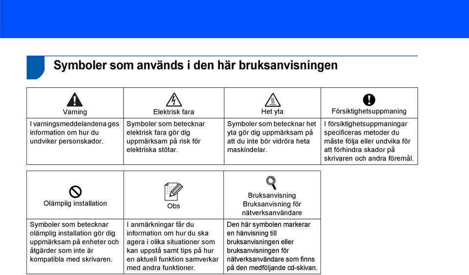 I försiktighetsuppmaningar specificeras metoder du måste följa eller undvika för att förhindra skador på skrivaren och andra föremål.