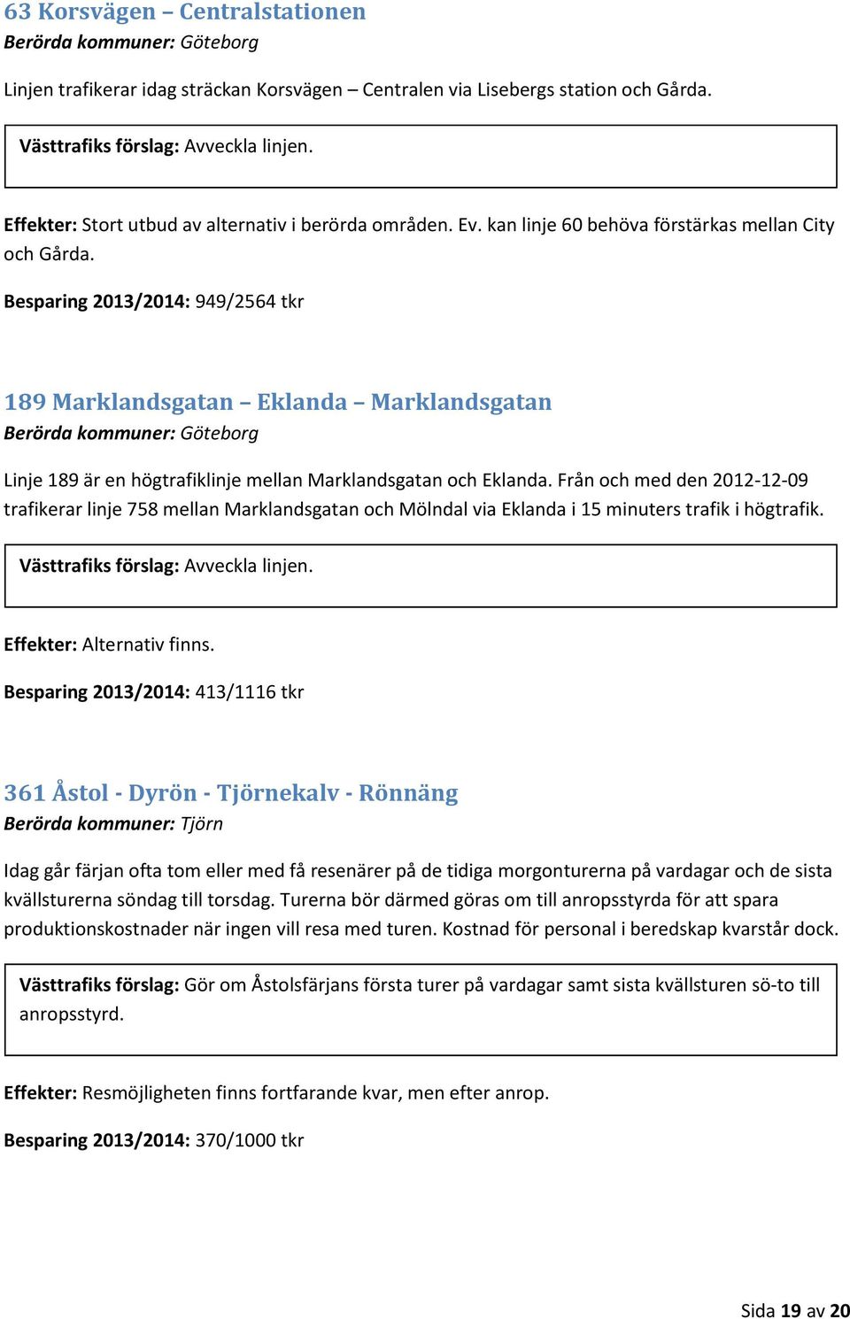 Besparing 2013/2014: 949/2564 tkr 189 Marklandsgatan Eklanda Marklandsgatan Berörda kommuner: Göteborg Linje 189 är en högtrafiklinje mellan Marklandsgatan och Eklanda.