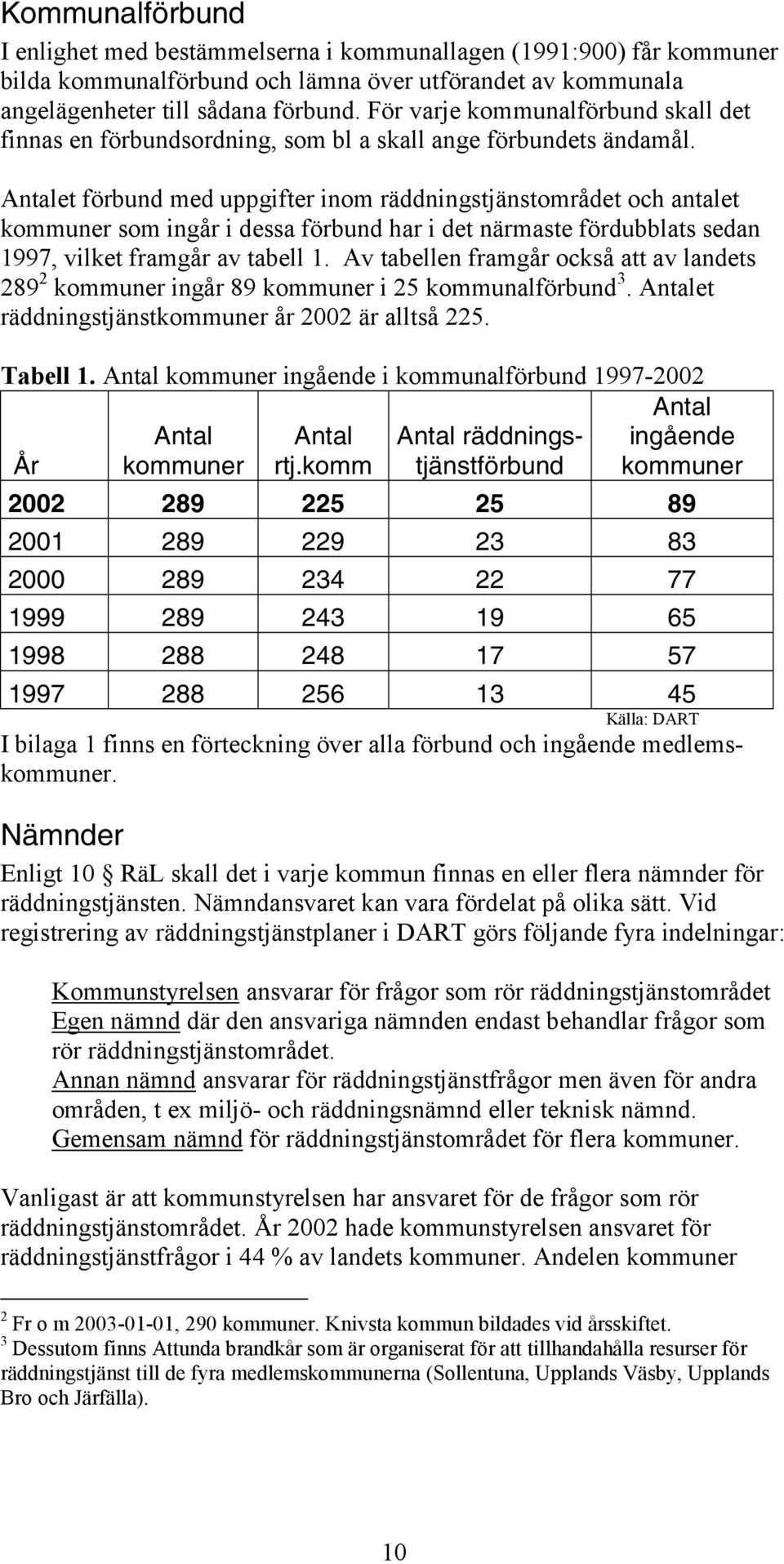 et förbund med uppgifter inom räddningstjänstområdet och antalet kommuner som ingår i dessa förbund har i det närmaste fördubblats sedan 1997, vilket framgår av tabell 1.