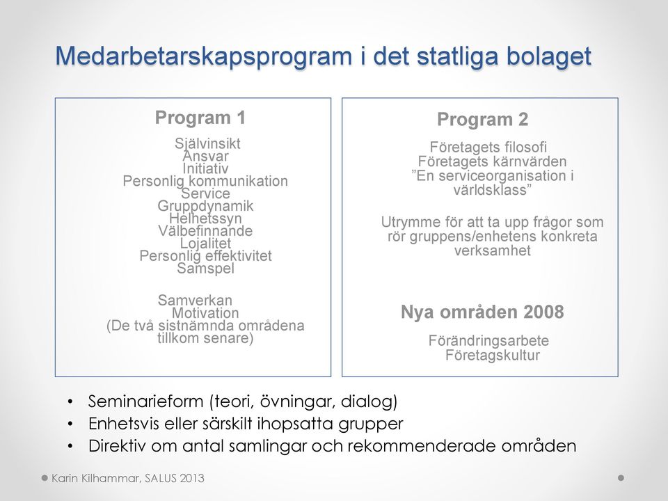 Företagets kärnvärden En serviceorganisation i världsklass Utrymme för att ta upp frågor som rör gruppens/enhetens konkreta verksamhet Nya områden 2008