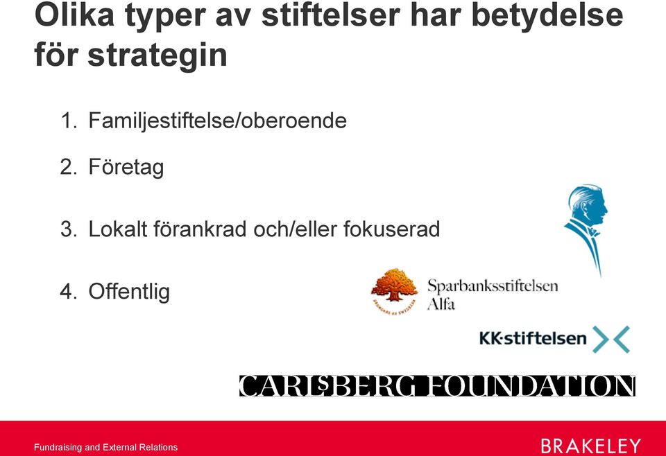 Familjestiftelse/oberoende 2.