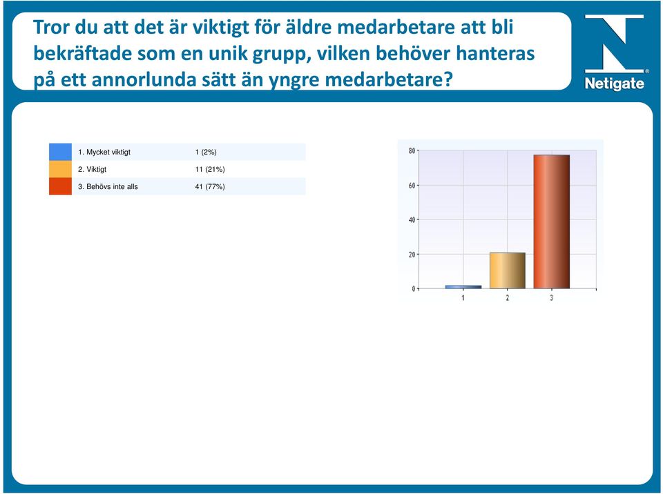 ett annorlunda sätt än yngre medarbetare? 1.