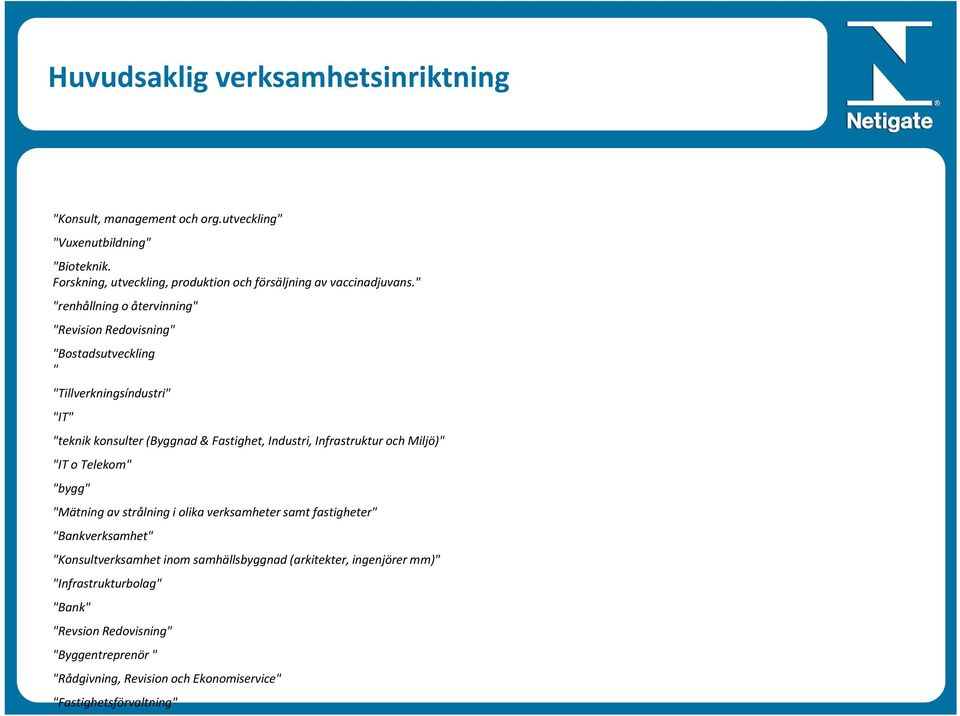 " "renhållning o återvinning" "Revision Redovisning" "Bostadsutveckling " "Tillverkningsíndustri" "IT" "teknik konsulter (Byggnad & Fastighet, Industri,