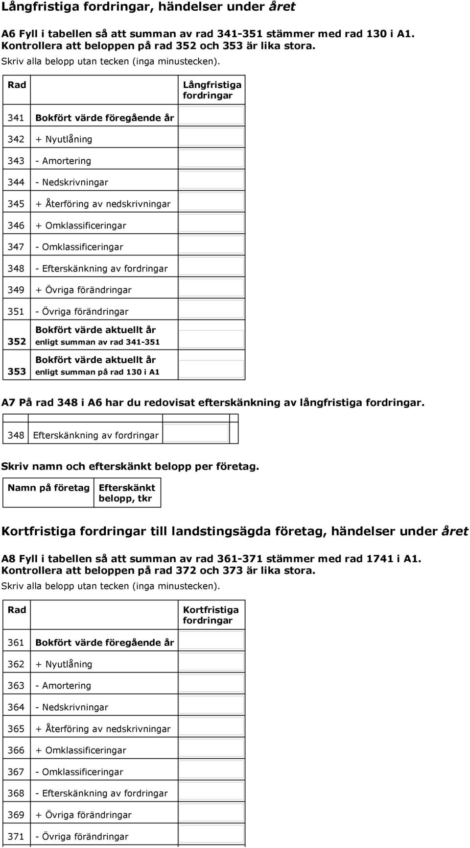 Långfristiga fordringar 341 Bokfört värde föregående år 342 + Nyutlåning 343 - Amortering 344 - Nedskrivningar 345 + Återföring av nedskrivningar 346 + Omklassificeringar 347 - Omklassificeringar 348