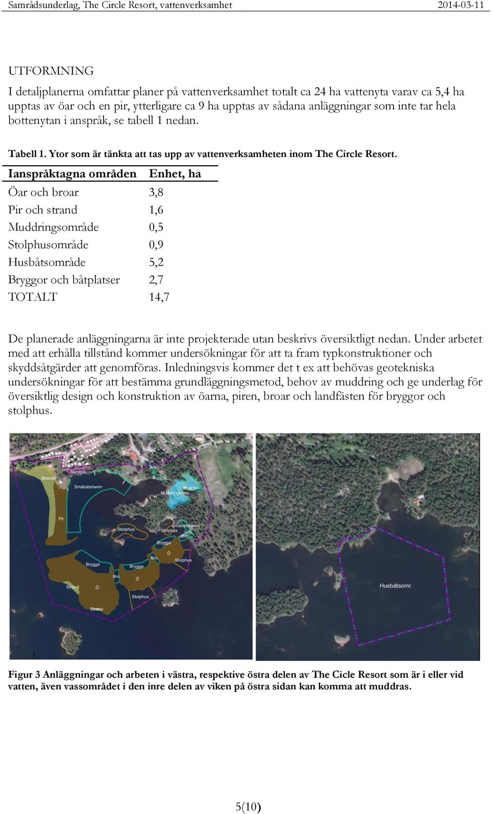 Ianspråktagna områden Öar och broar 3,8 Pir och strand 1,6 Muddringsområde 0,5 Stolphusområde 0,9 Husbåtsområde 5,2 Bryggor och båtplatser 2,7 TOTALT 14,7 Enhet, ha De planerade anläggningarna är