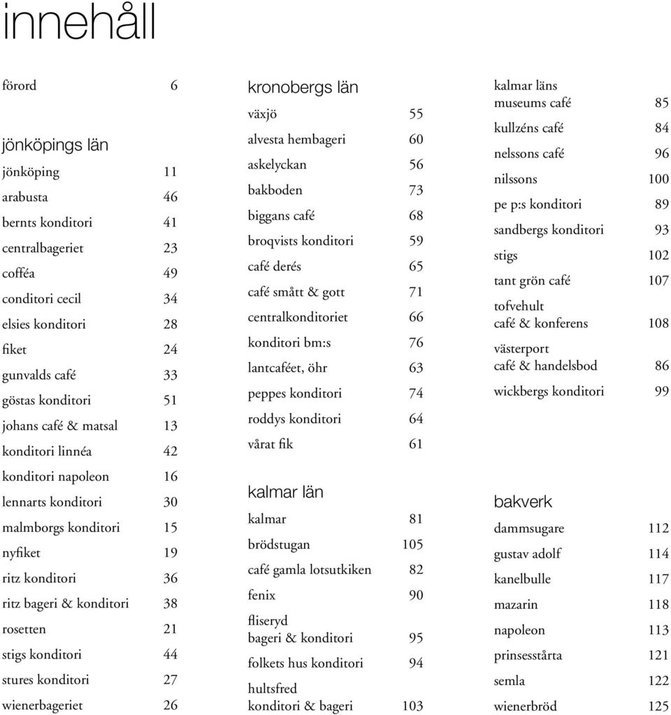 konditori 27 wienerbageriet 26 kronobergs län växjö 55 alvesta hembageri 60 askelyckan 56 bakboden 73 biggans café 68 broqvists konditori 59 café derés 65 café smått & gott 71 centralkonditoriet 66