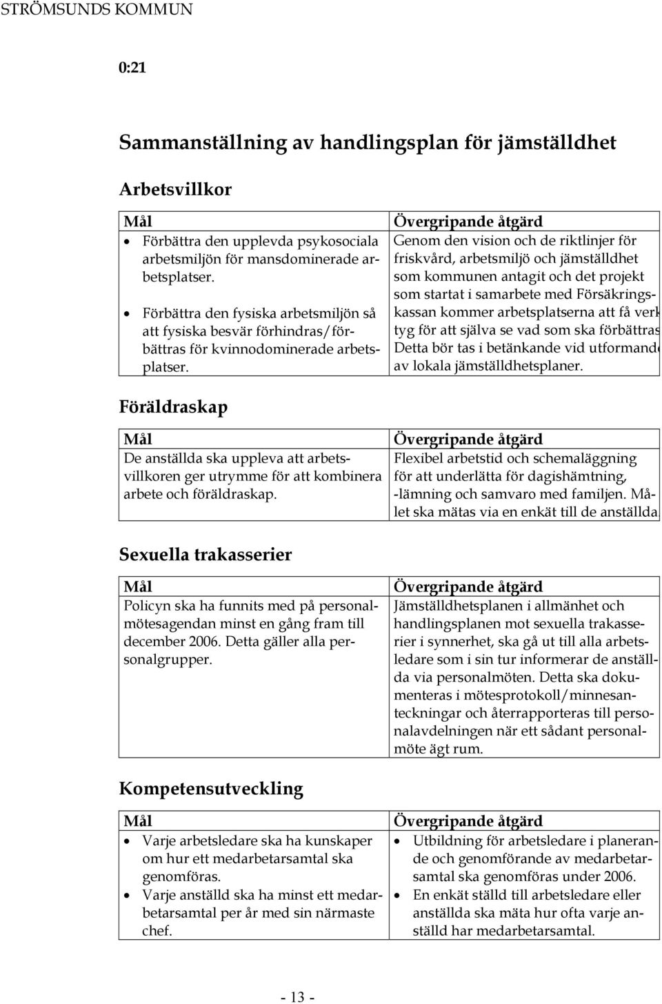 Genom den vision och de riktlinjer för friskvård, arbetsmiljö och jämställdhet som kommunen antagit och det projekt som startat i samarbete med Försäkringskassan kommer arbetsplatserna att få verk