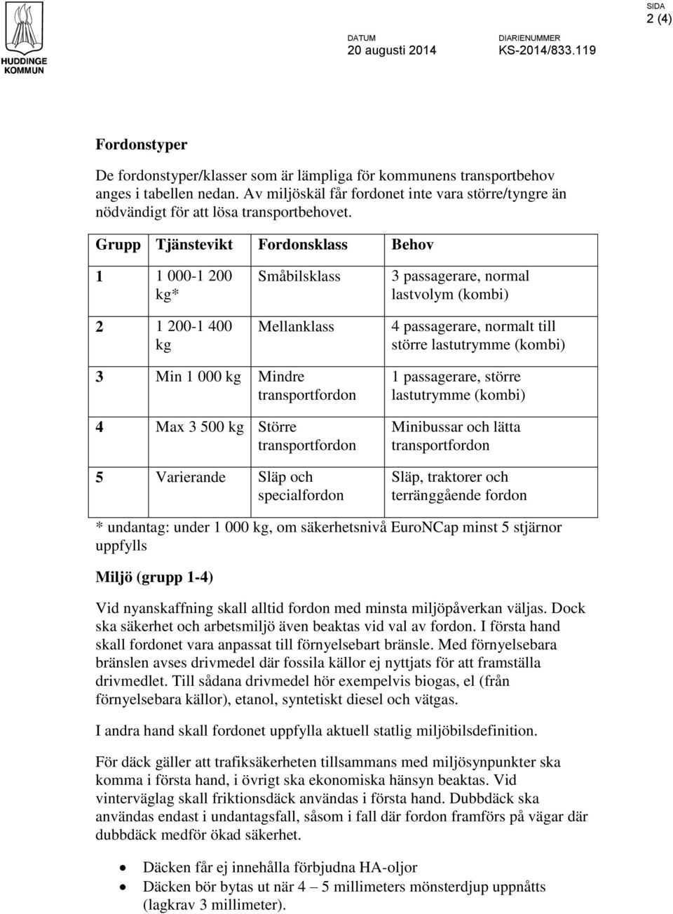 Grupp Tjänstevikt Fordonsklass Behov 1 1 000-1 200 kg* 2 1 200-1 400 kg Småbilsklass Mellanklass 3 passagerare, normal lastvolym (kombi) 4 passagerare, normalt till större lastutrymme (kombi) 3 Min 1