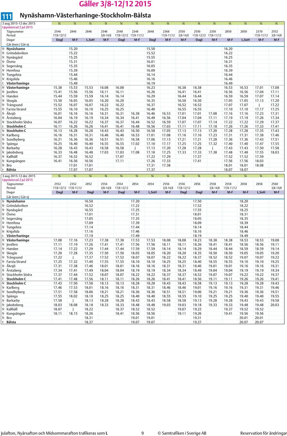 25 15.55 16.25 fr Ösmo 15.31 16.01 16.31 fr Segersäng 15.35 16.05 16.35 fr Hemfosa 15.39 16.09 16.39 fr Tungelsta 15.44 16.14 16.44 fr Krigslida 15.46 16.16 16.46 t Västerhaninge 15.49 16.19 16.