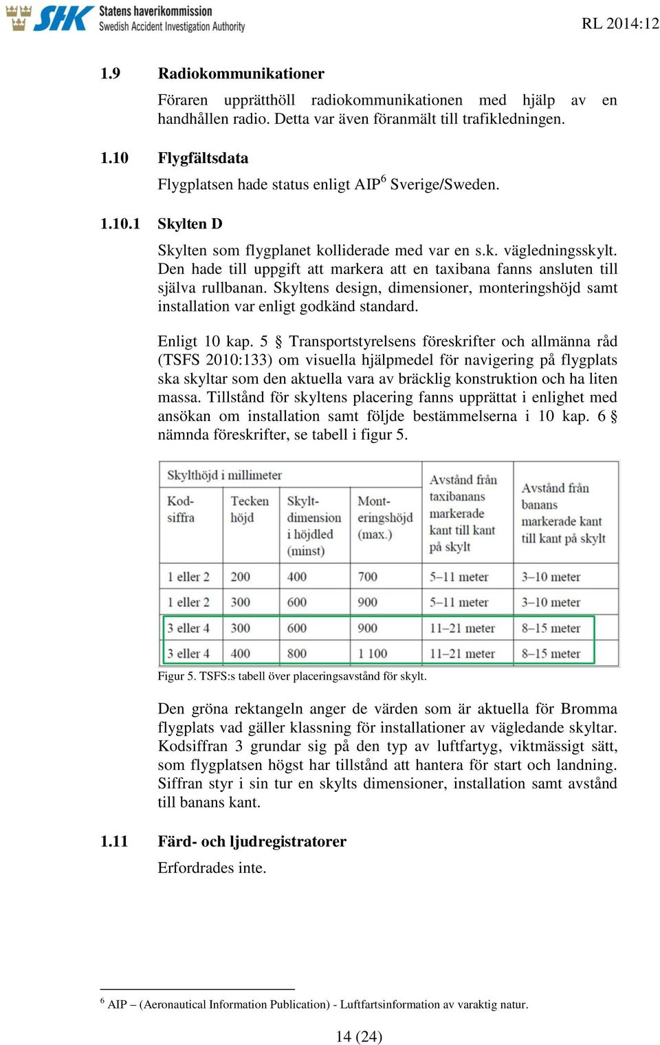 Den hade till uppgift att markera att en taxibana fanns ansluten till själva rullbanan. Skyltens design, dimensioner, monteringshöjd samt installation var enligt godkänd standard. Enligt 10 kap.