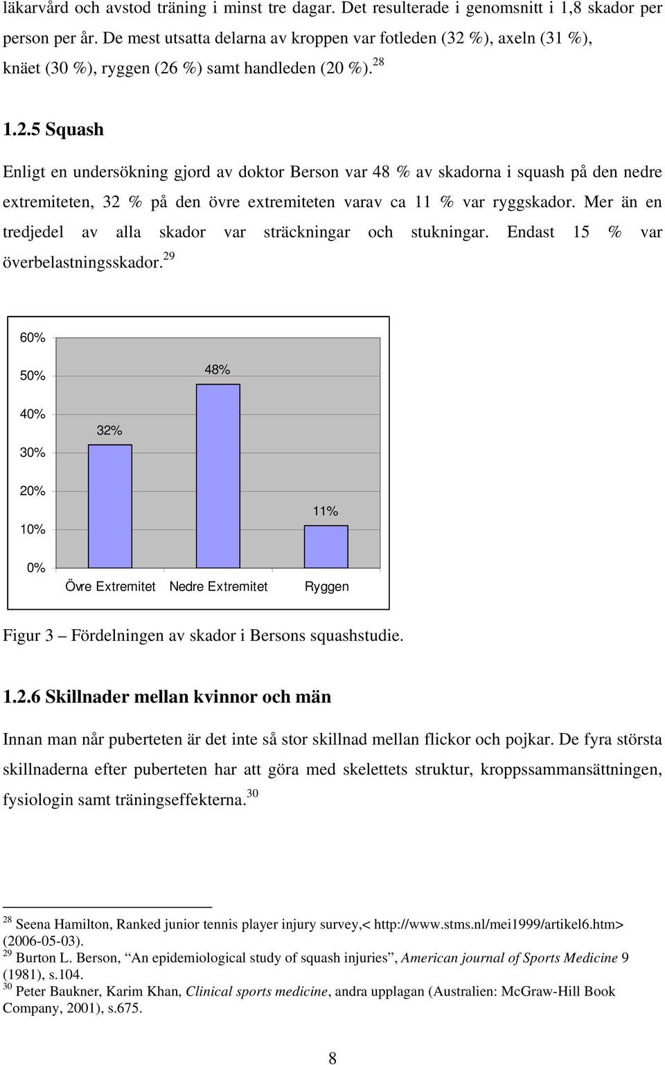 %), axeln (31 %), knäet (30 %), ryggen (26