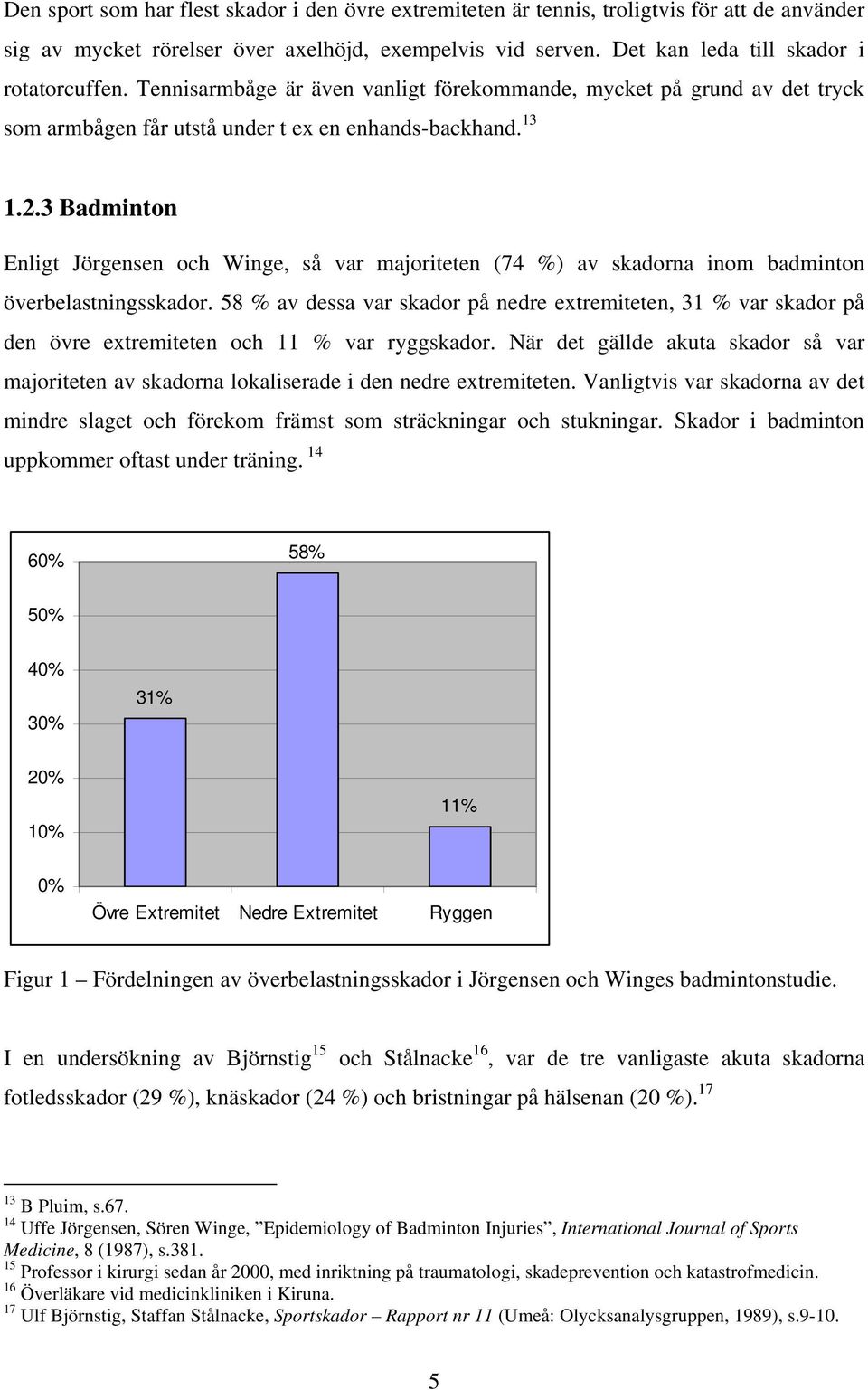 3 Badminton Enligt Jörgensen och Winge, så var majoriteten (74 %) av skadorna inom badminton överbelastningsskador.