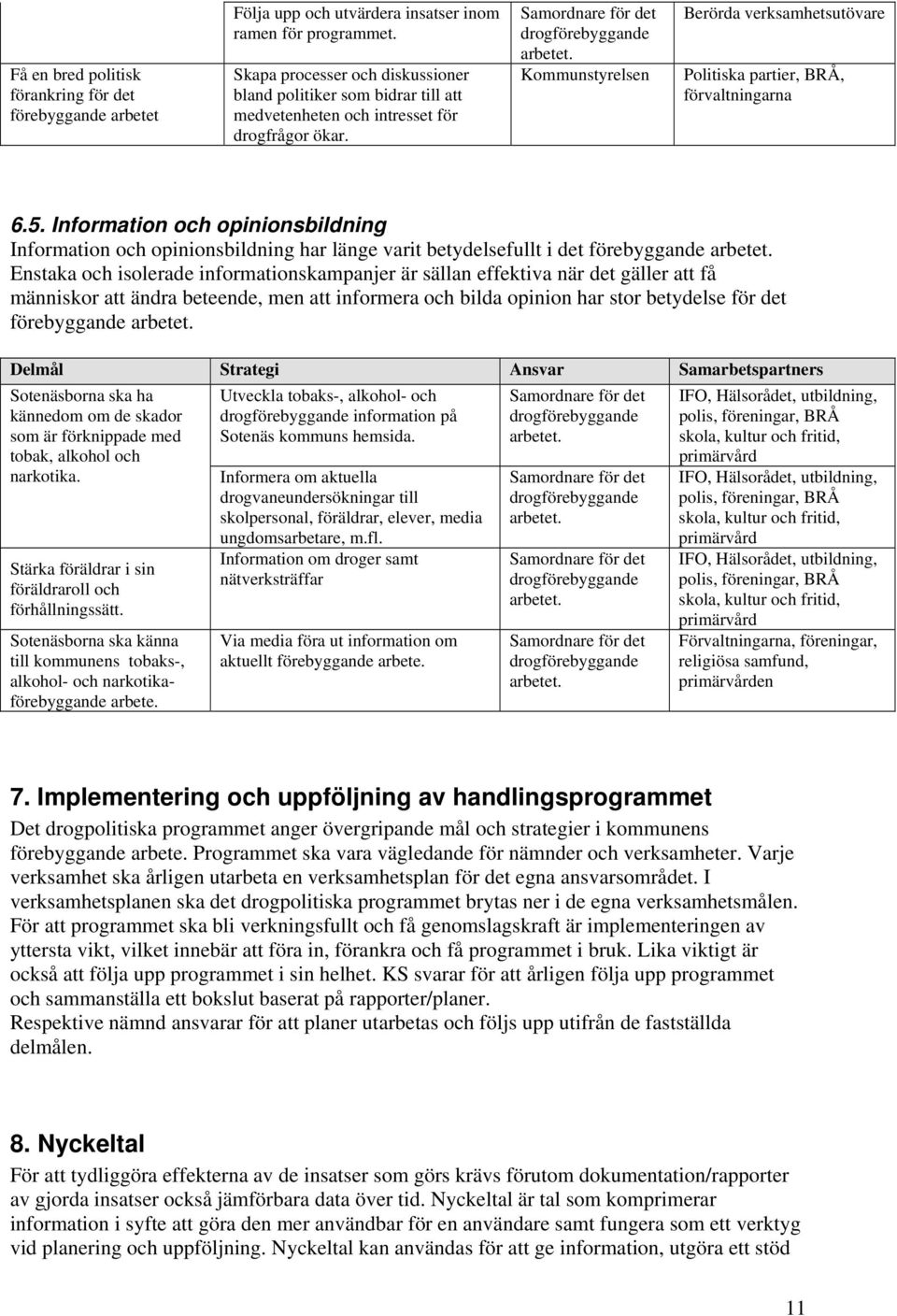 Berörda verksamhetsutövare Politiska partier, BRÅ, förvaltningarna 6.5. Information och opinionsbildning Information och opinionsbildning har länge varit betydelsefullt i det förebyggande arbetet.