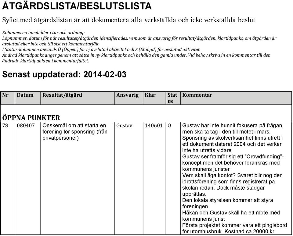 I Status-kolumnen används Ö (Öppen) för ej avslutad aktivitet och S (Stängd) för avslutad aktivitet. Ändrad klartidpunkt anges genom att sätta in ny klartidpunkt och behålla den gamla under.