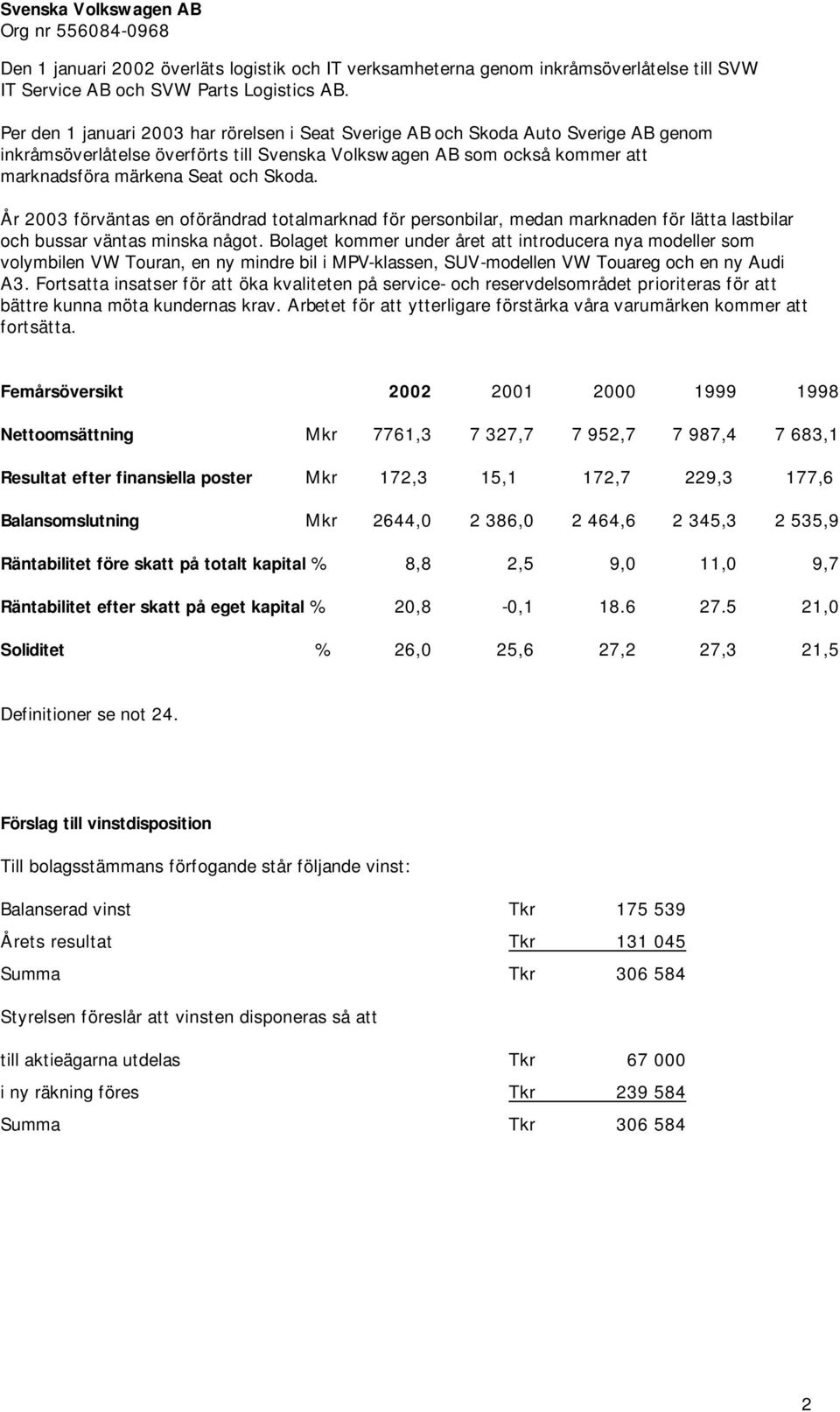 År 2003 förväntas en oförändrad totalmarknad för personbilar, medan marknaden för lätta lastbilar och bussar väntas minska något.